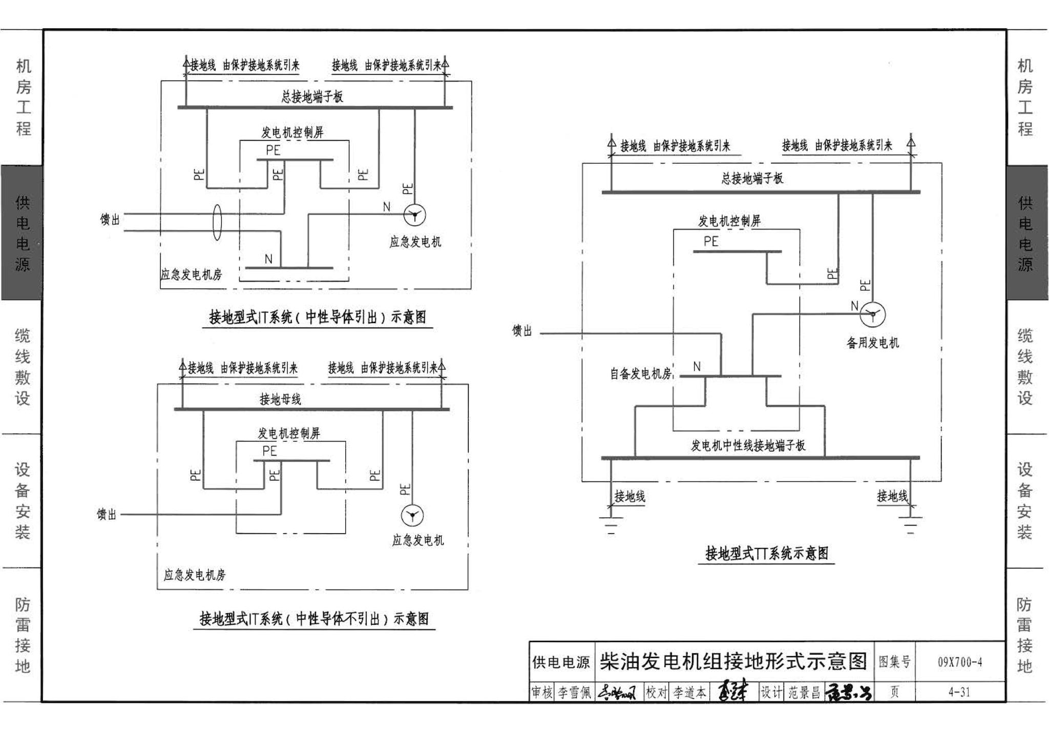 09X700(下)--智能建筑弱电工程设计与施工  下册