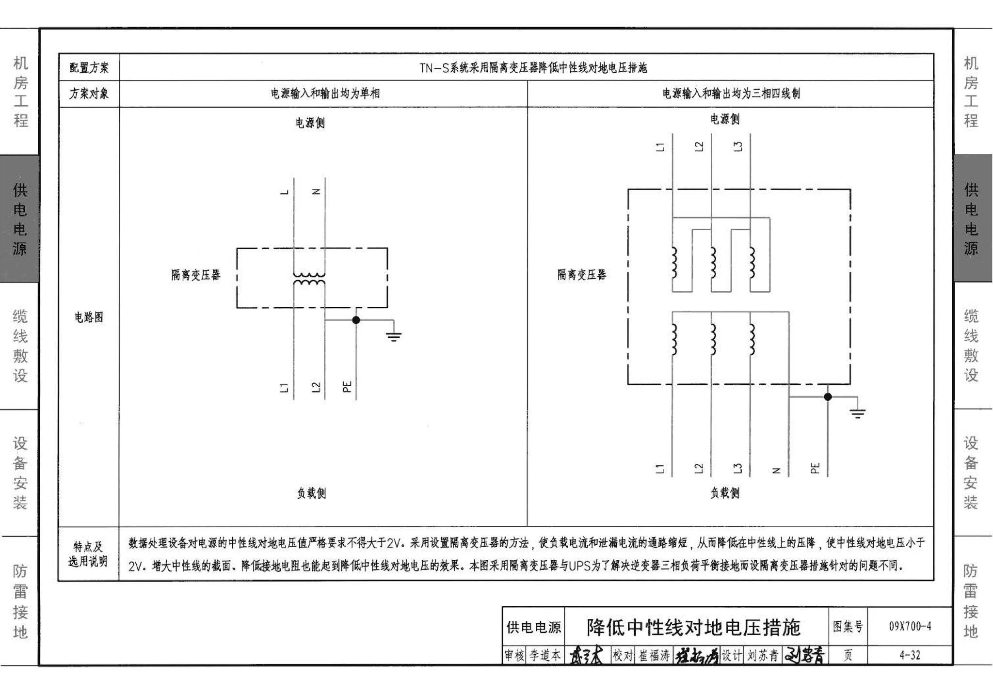 09X700(下)--智能建筑弱电工程设计与施工  下册