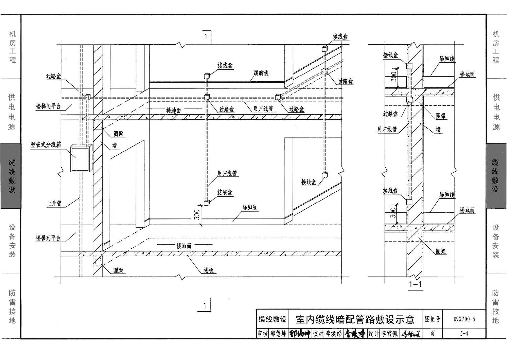 09X700(下)--智能建筑弱电工程设计与施工  下册