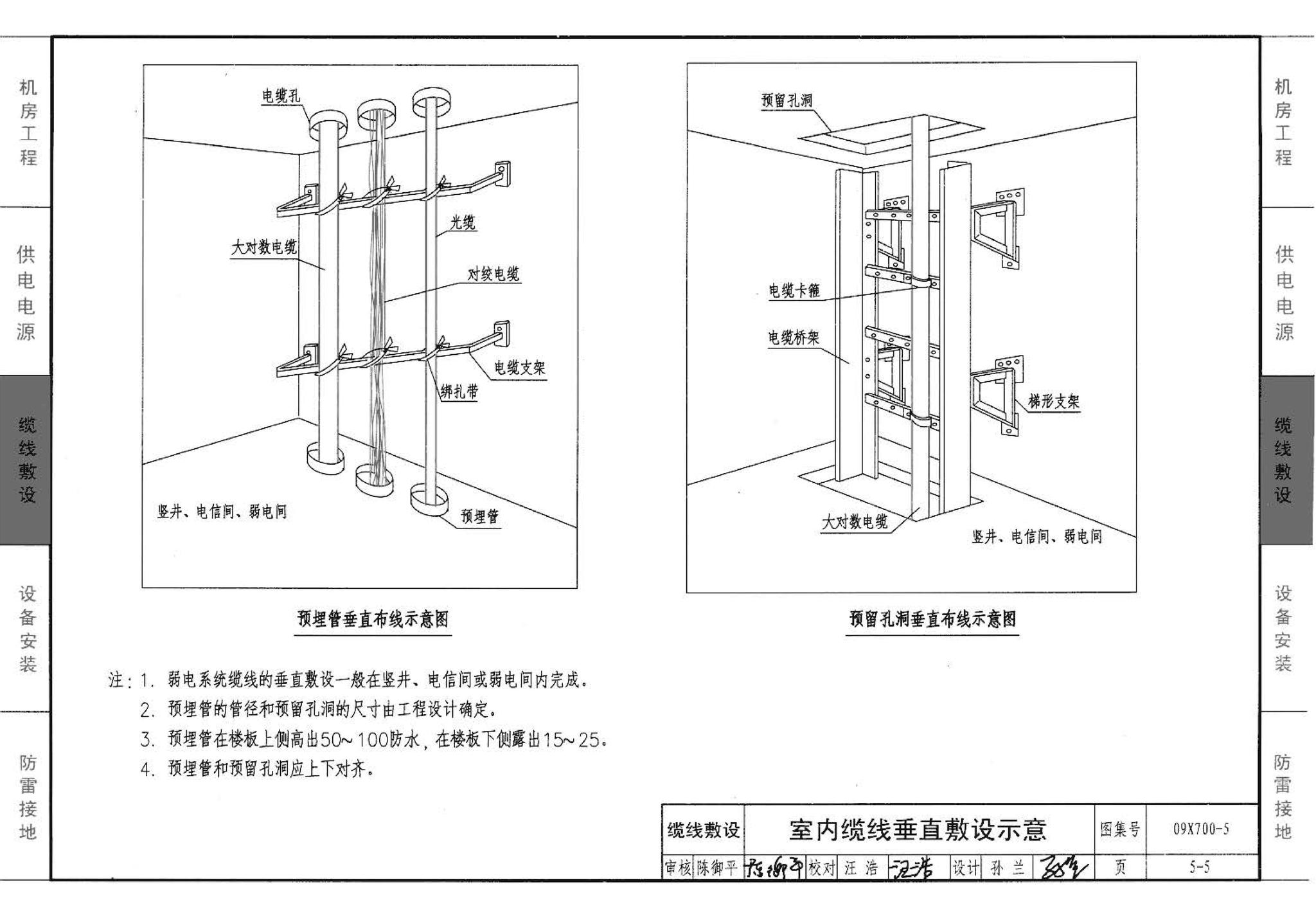 09X700(下)--智能建筑弱电工程设计与施工  下册