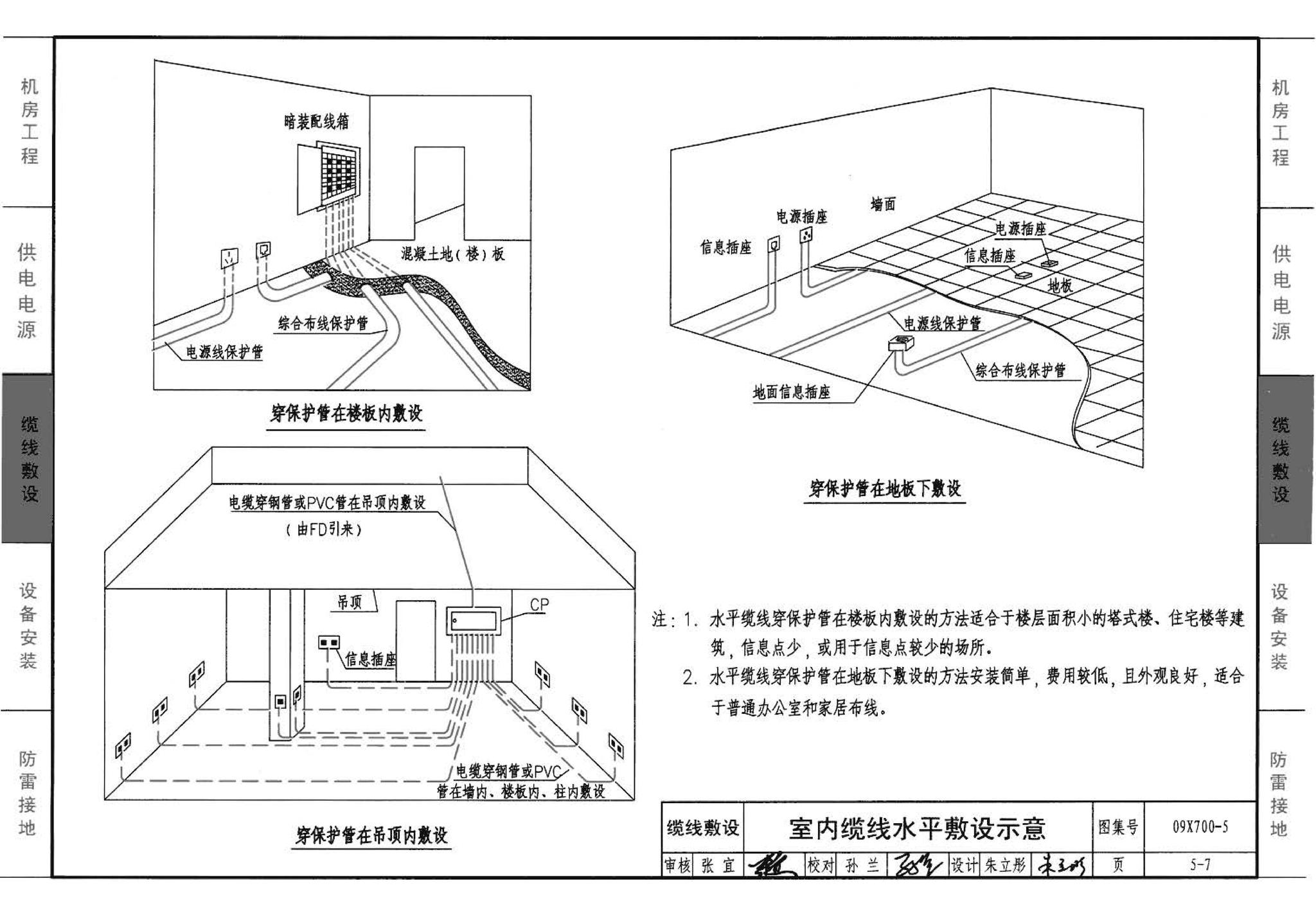 09X700(下)--智能建筑弱电工程设计与施工  下册