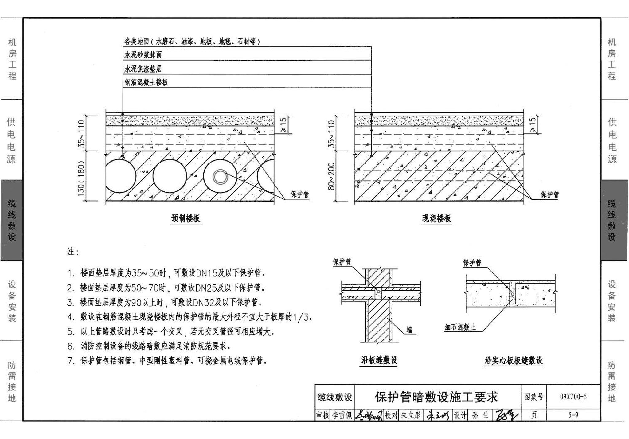 09X700(下)--智能建筑弱电工程设计与施工  下册