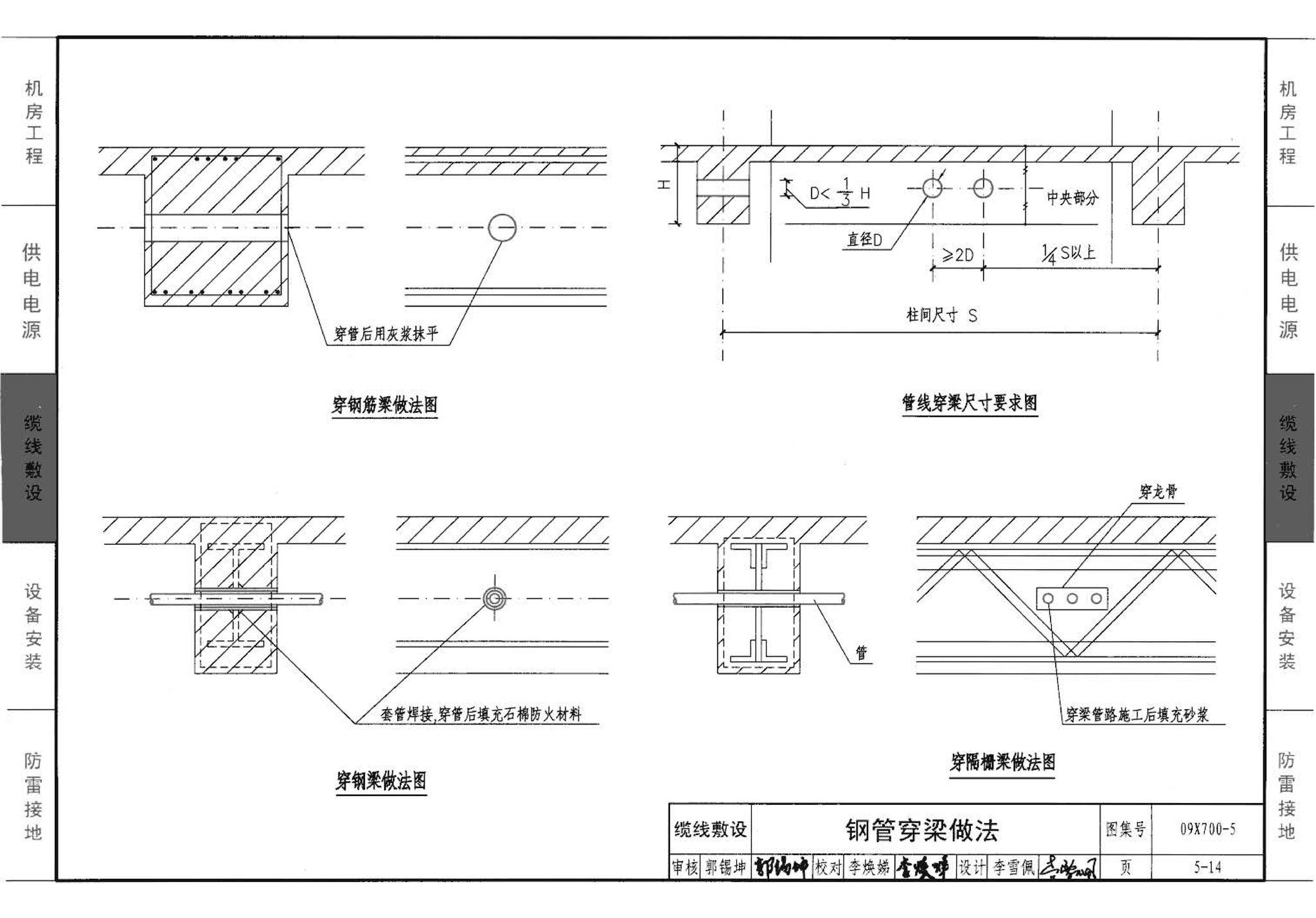 09X700(下)--智能建筑弱电工程设计与施工  下册