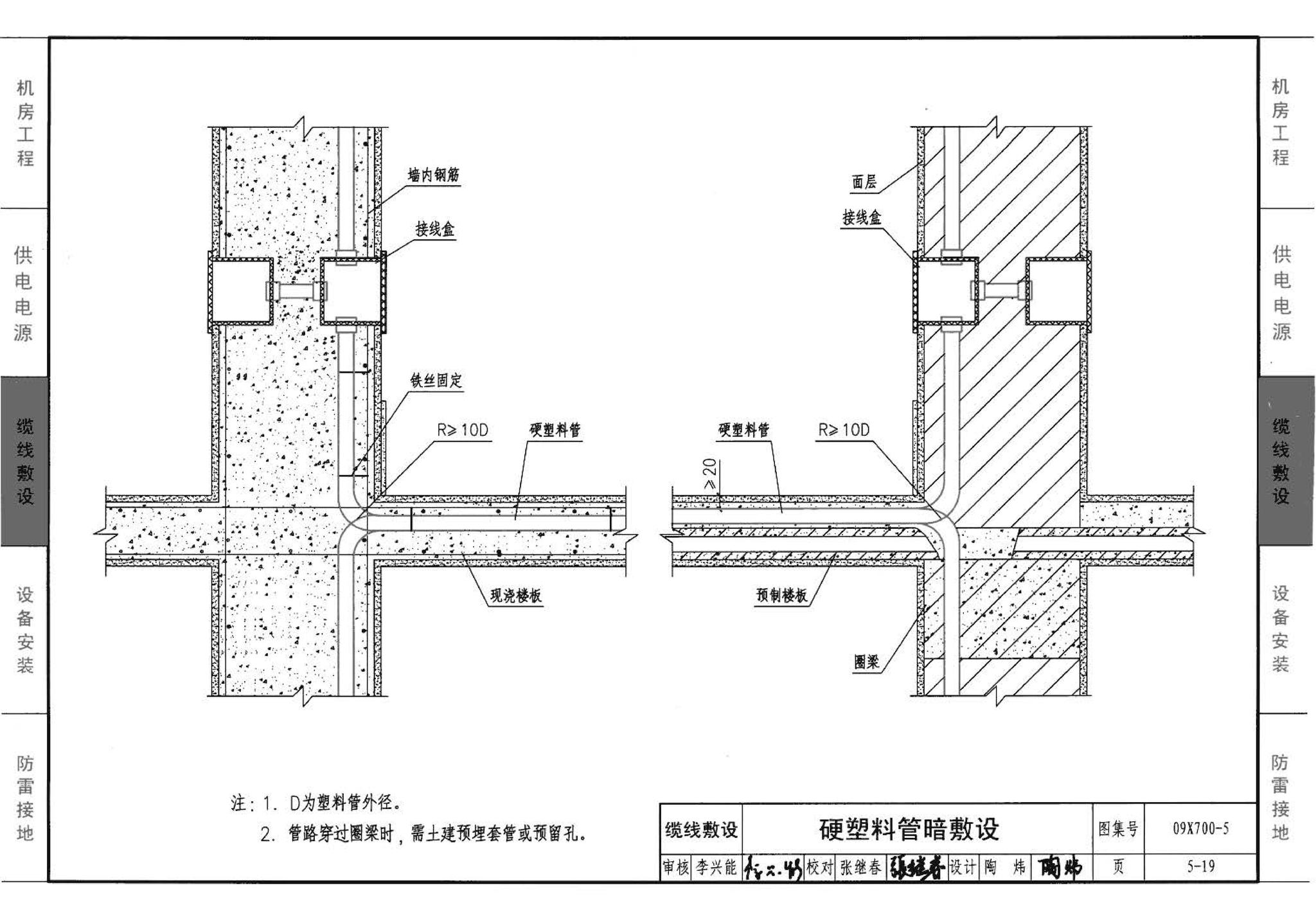 09X700(下)--智能建筑弱电工程设计与施工  下册