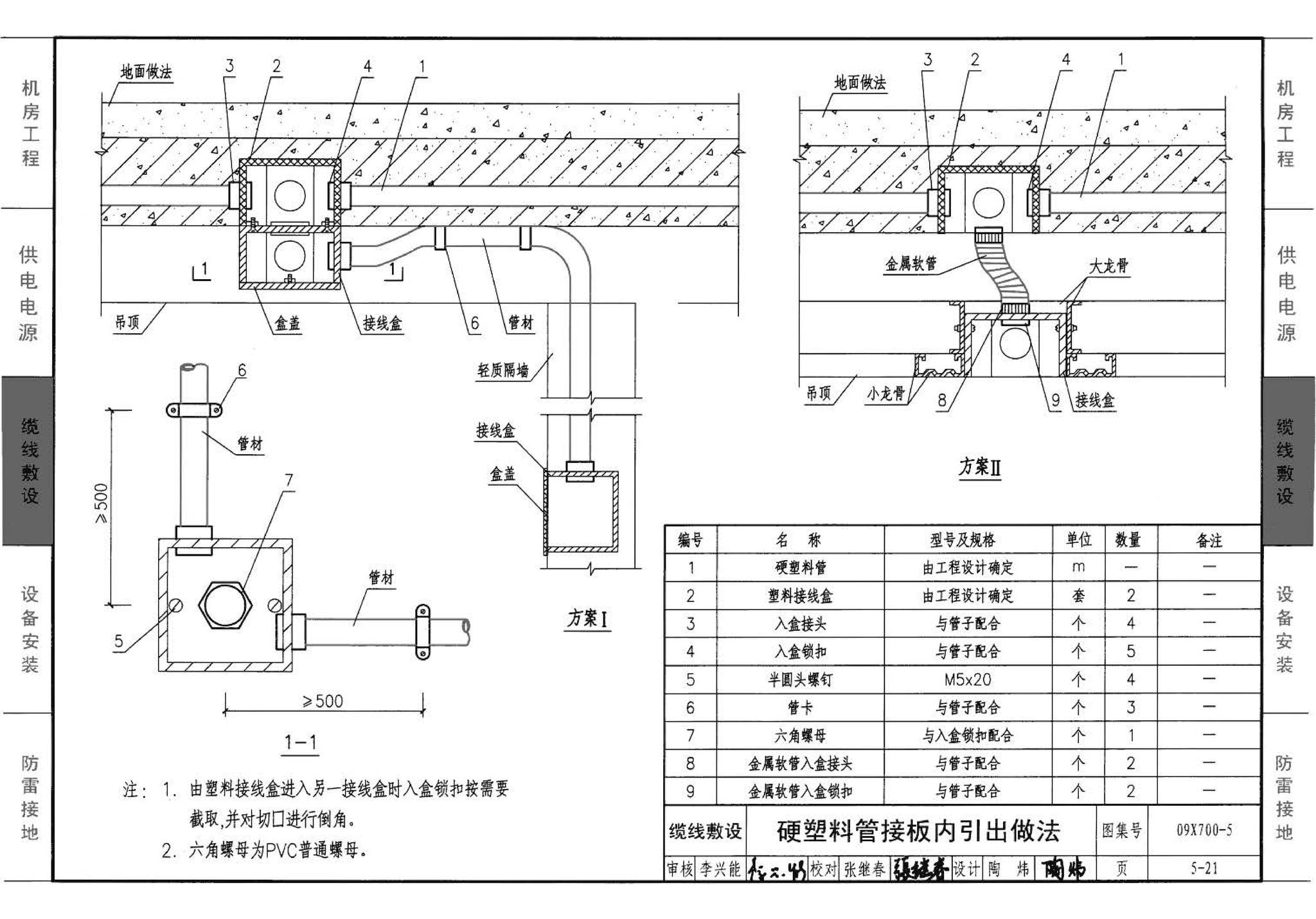 09X700(下)--智能建筑弱电工程设计与施工  下册