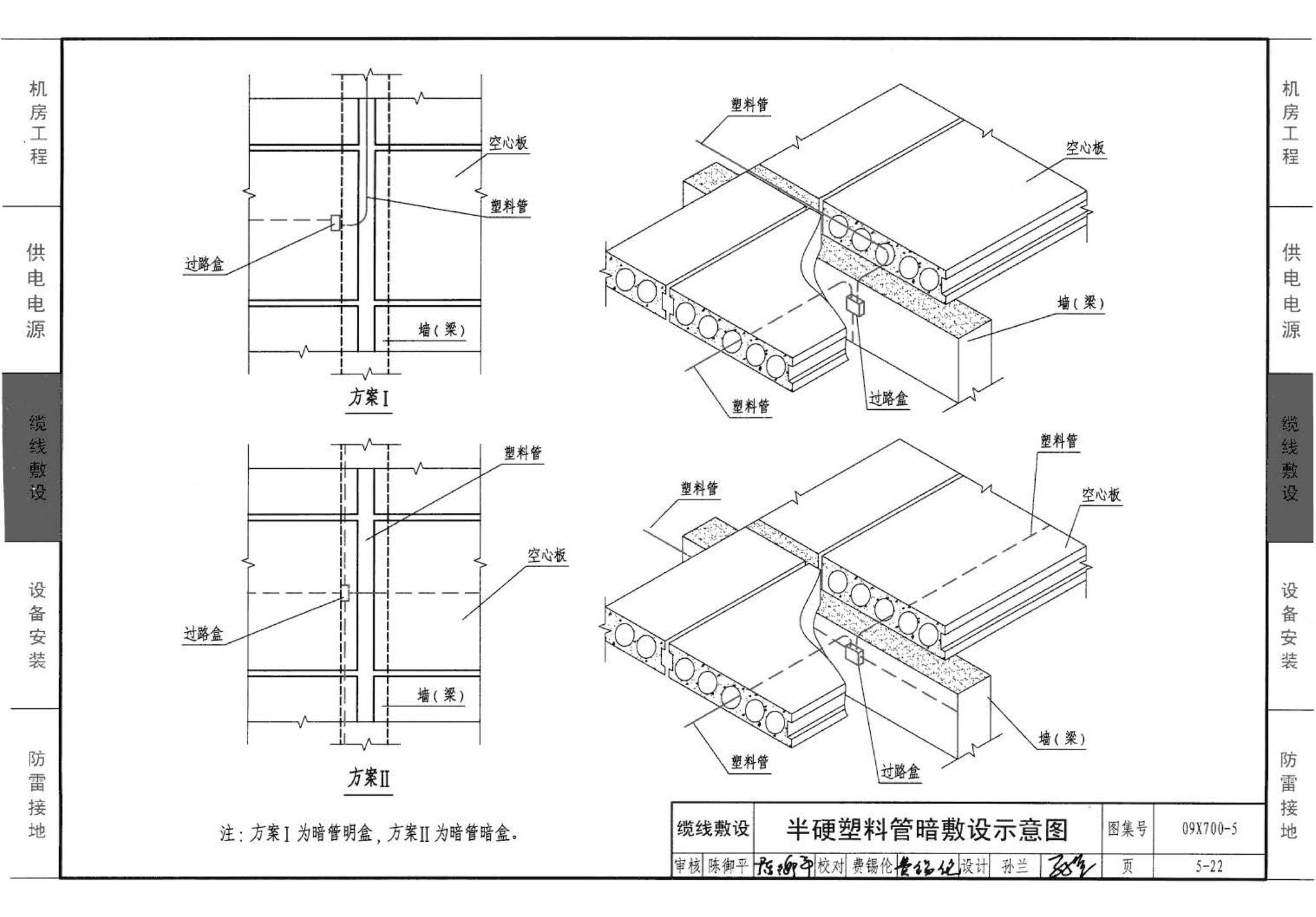 09X700(下)--智能建筑弱电工程设计与施工  下册