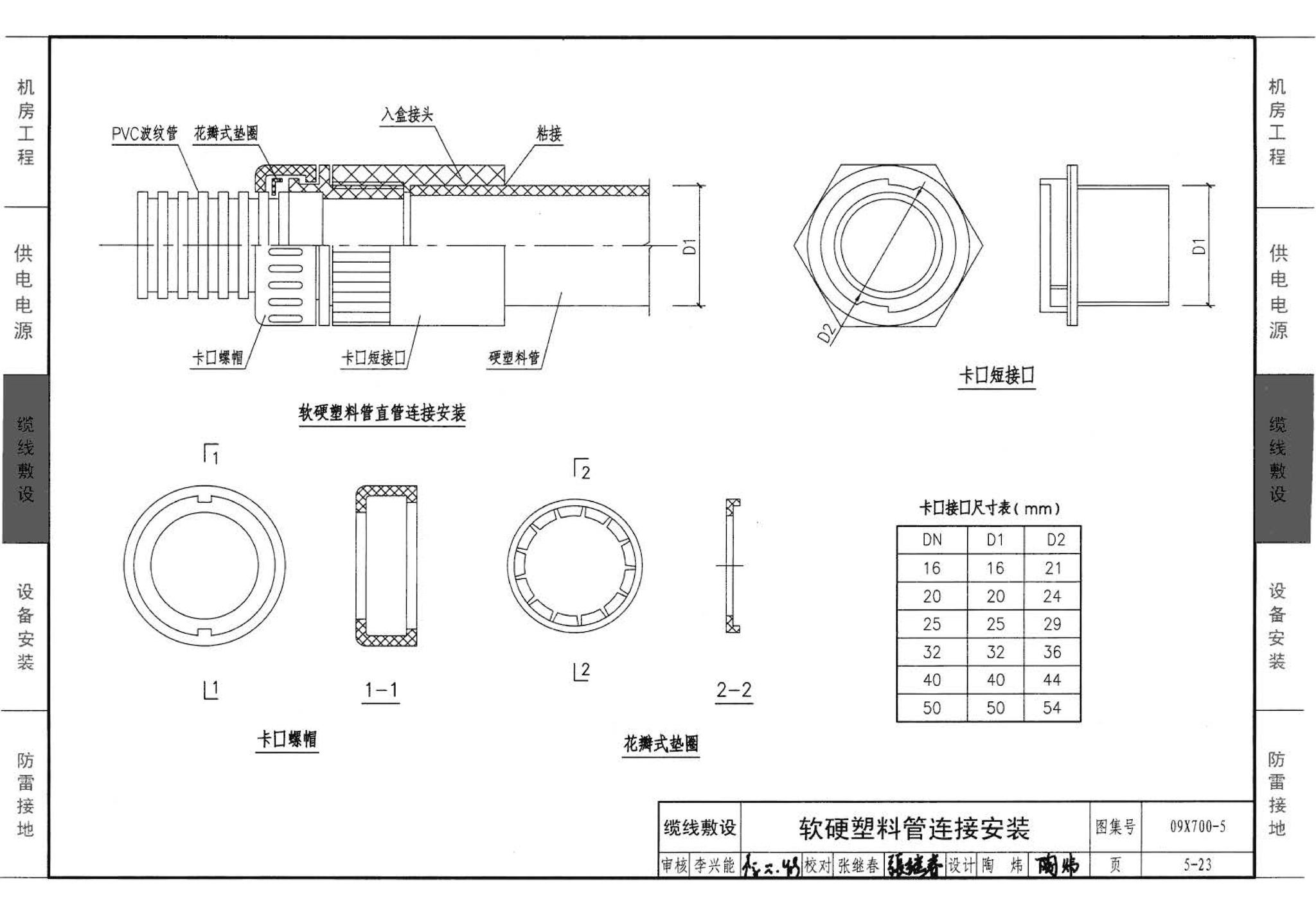 09X700(下)--智能建筑弱电工程设计与施工  下册