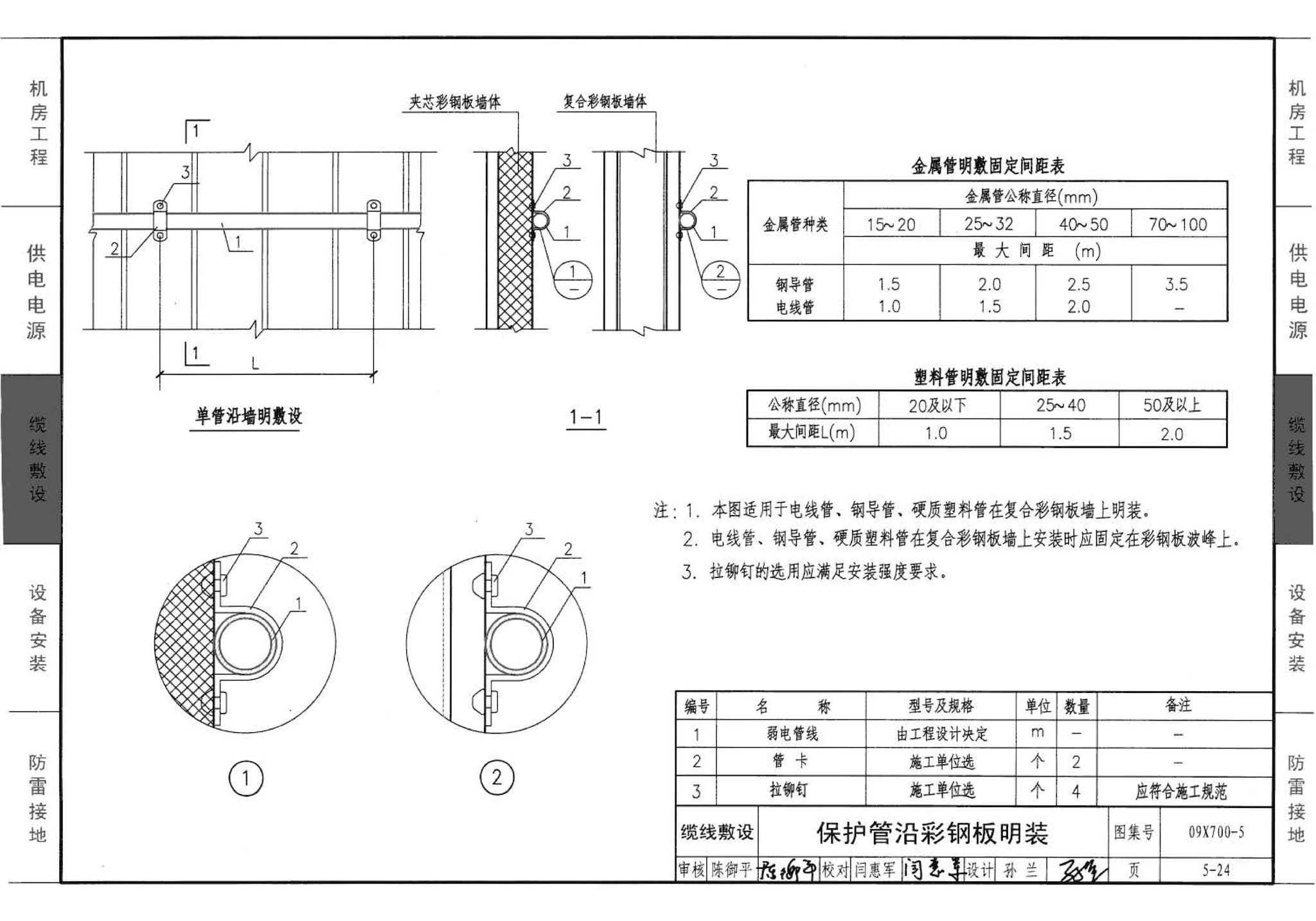 09X700(下)--智能建筑弱电工程设计与施工  下册