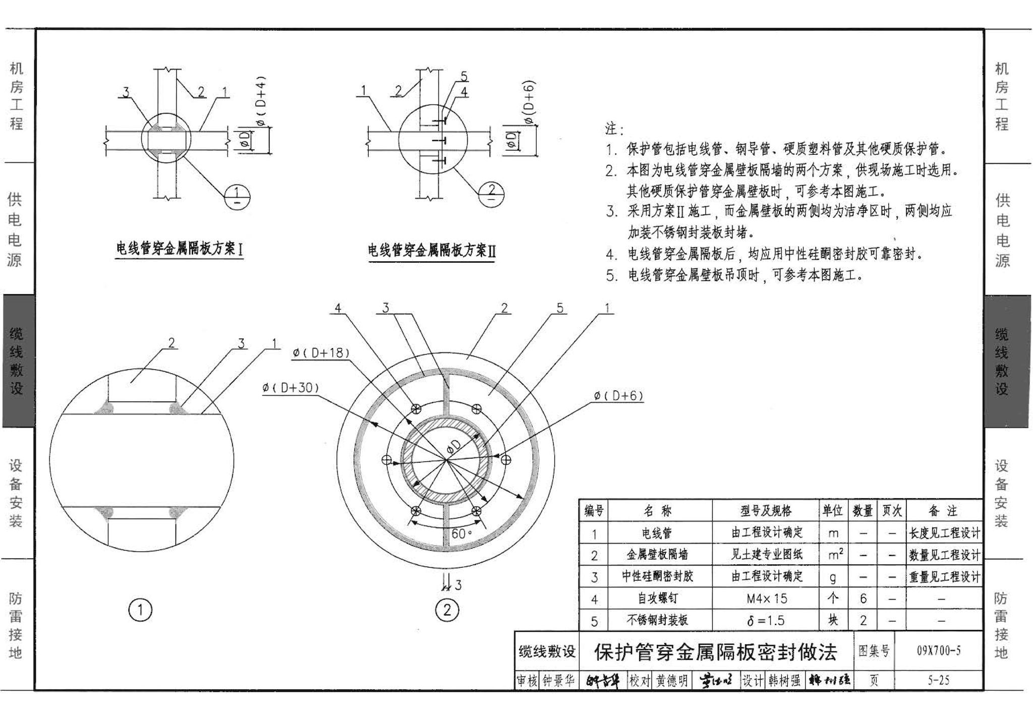 09X700(下)--智能建筑弱电工程设计与施工  下册