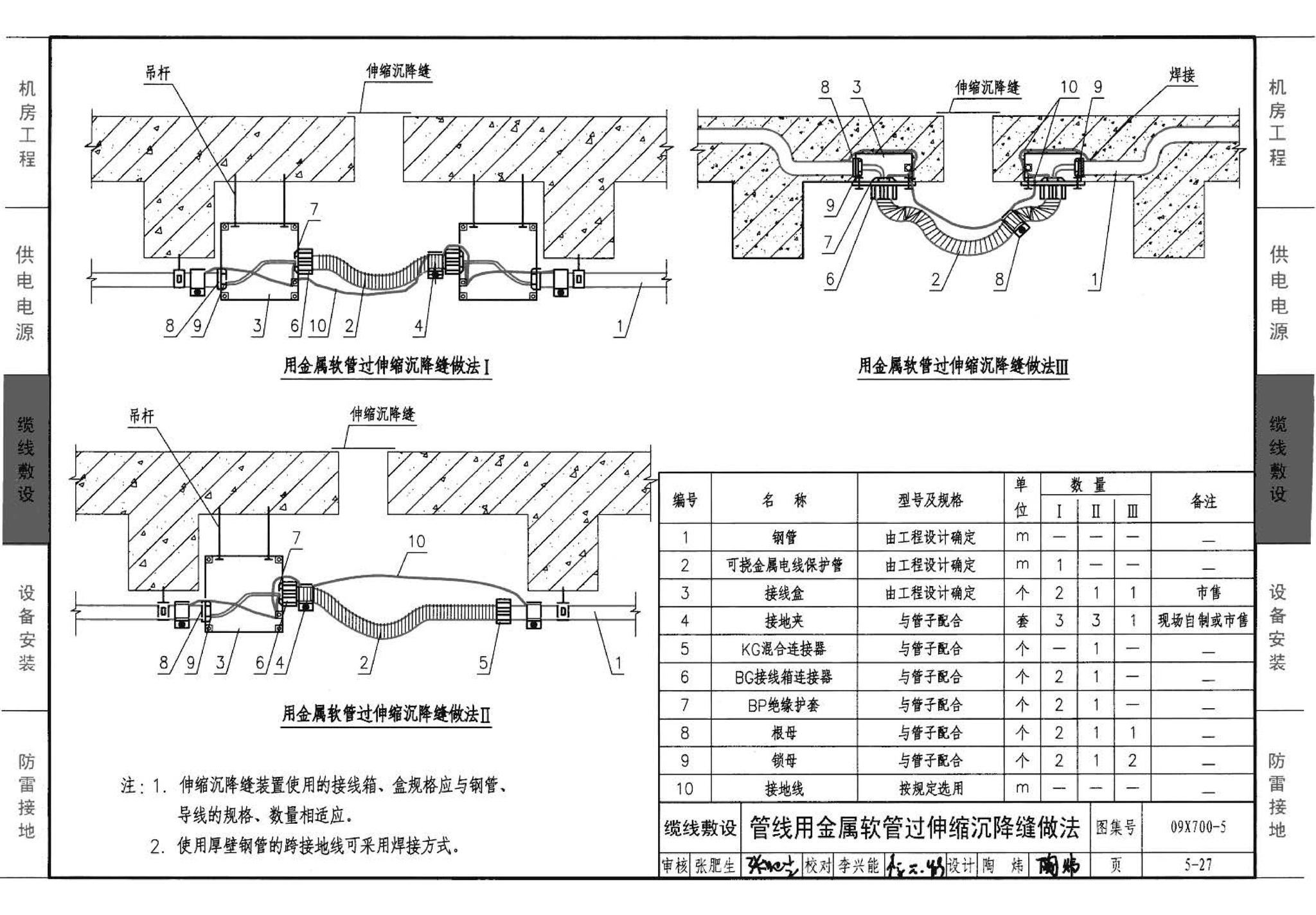 09X700(下)--智能建筑弱电工程设计与施工  下册