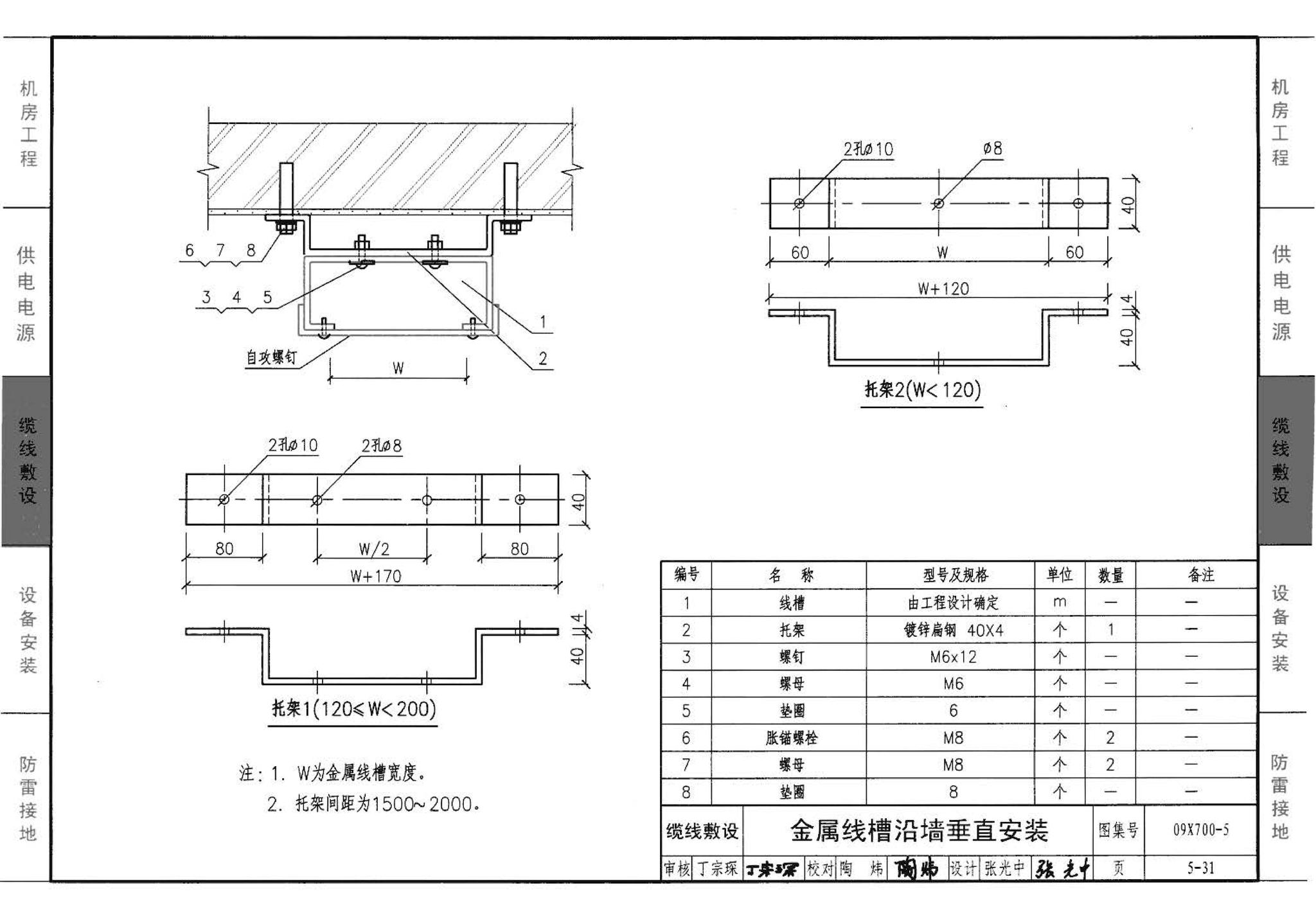 09X700(下)--智能建筑弱电工程设计与施工  下册