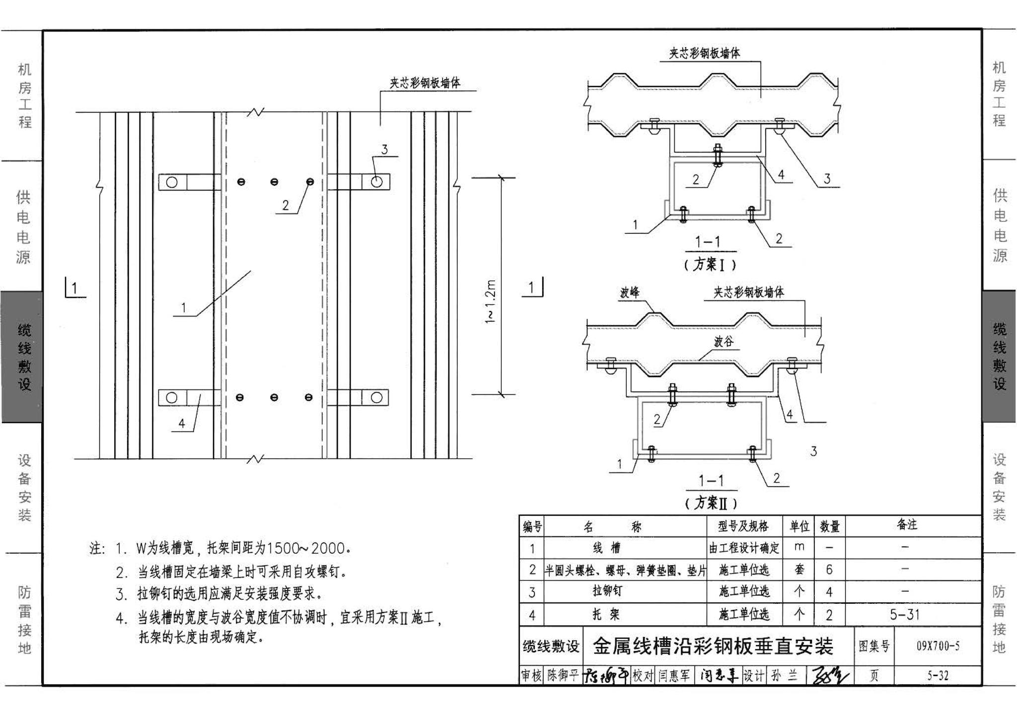 09X700(下)--智能建筑弱电工程设计与施工  下册