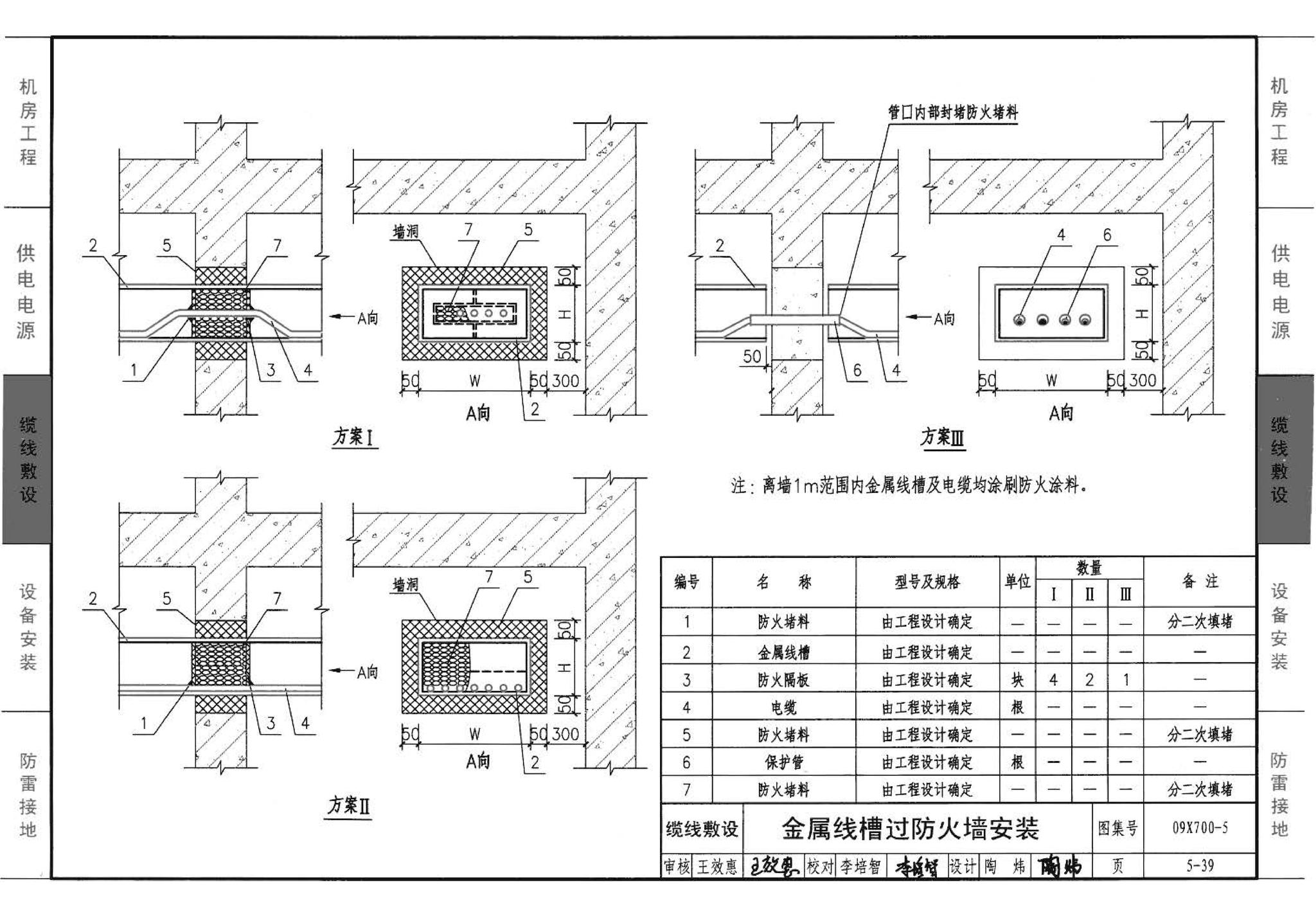 09X700(下)--智能建筑弱电工程设计与施工  下册