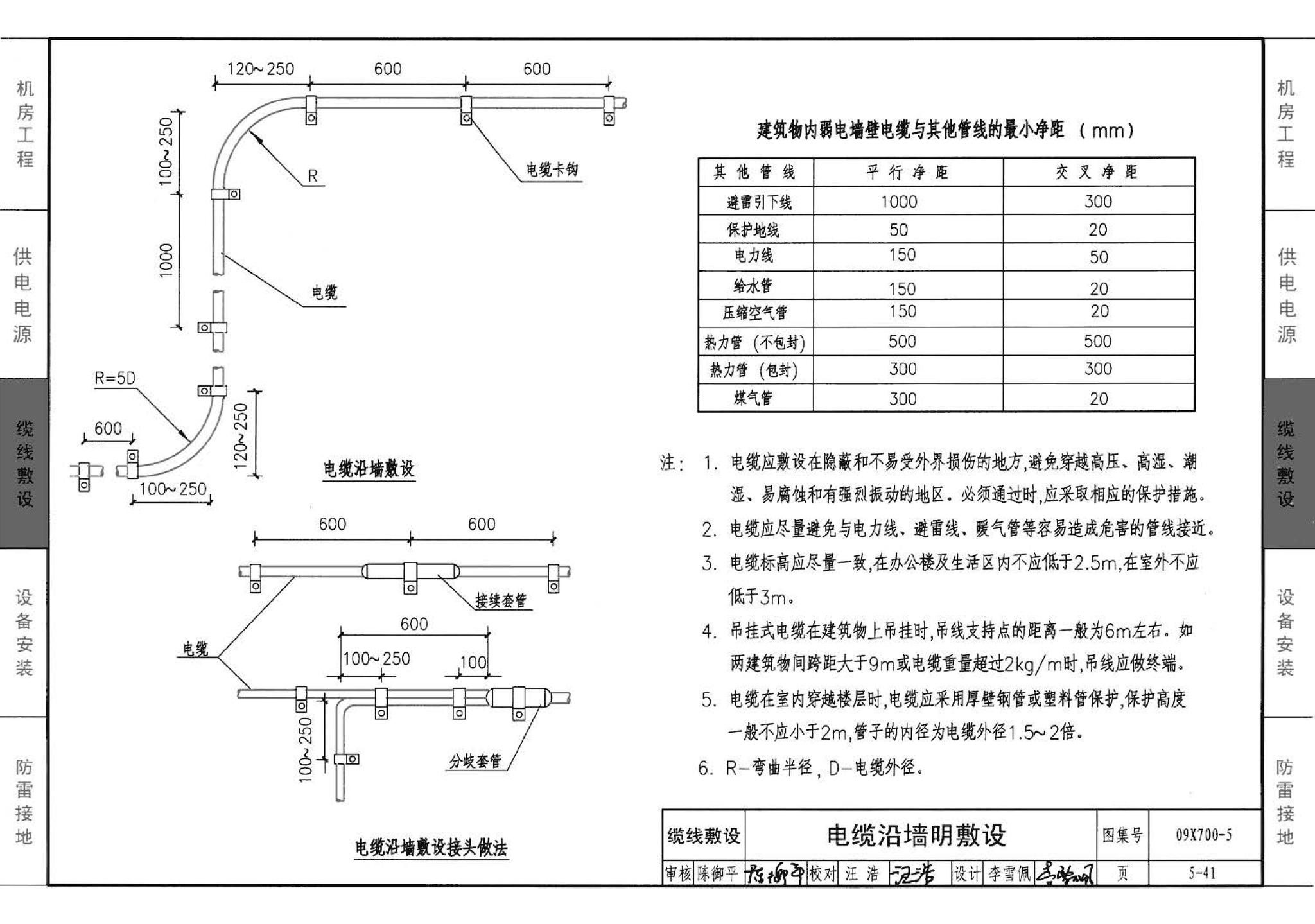 09X700(下)--智能建筑弱电工程设计与施工  下册