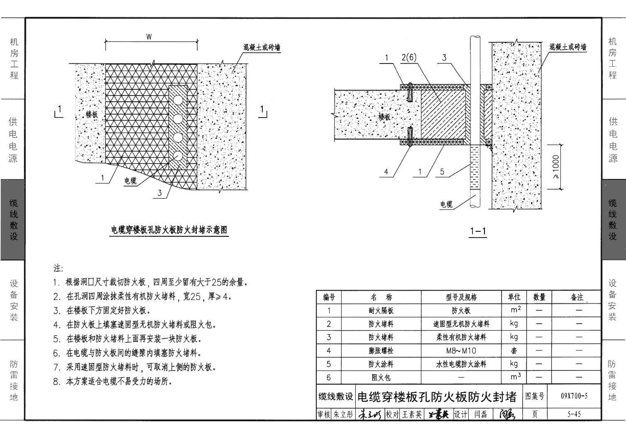 09X700(下)--智能建筑弱电工程设计与施工  下册