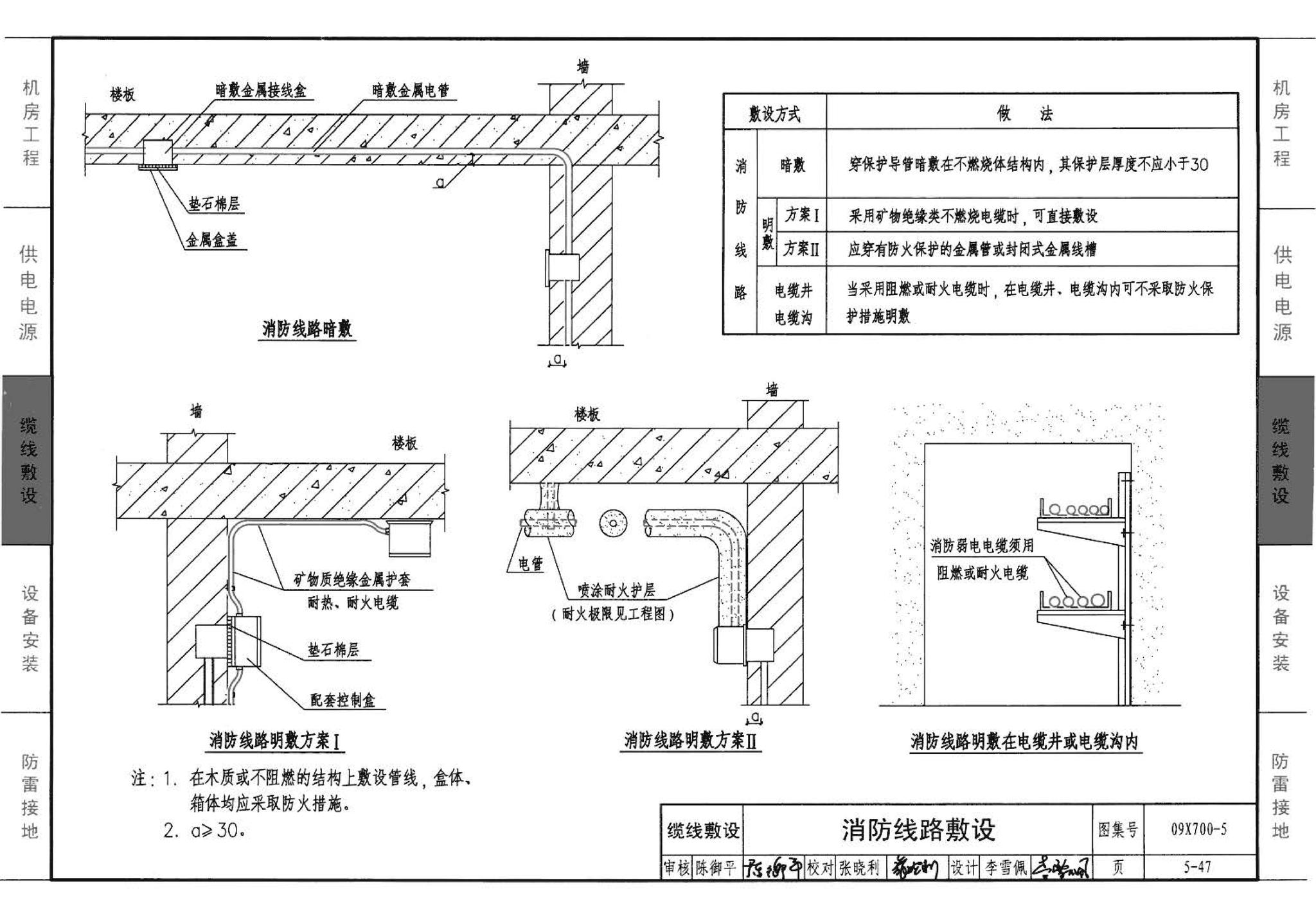 09X700(下)--智能建筑弱电工程设计与施工  下册