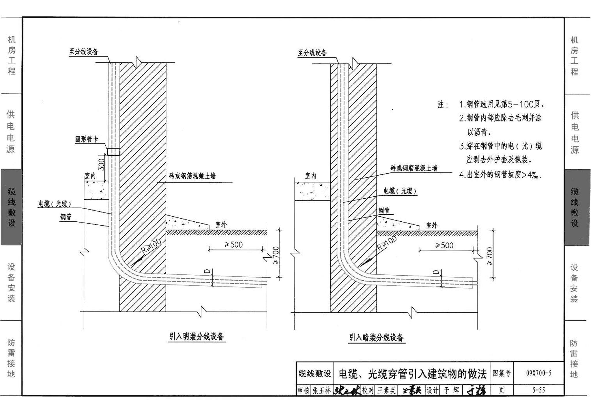 09X700(下)--智能建筑弱电工程设计与施工  下册