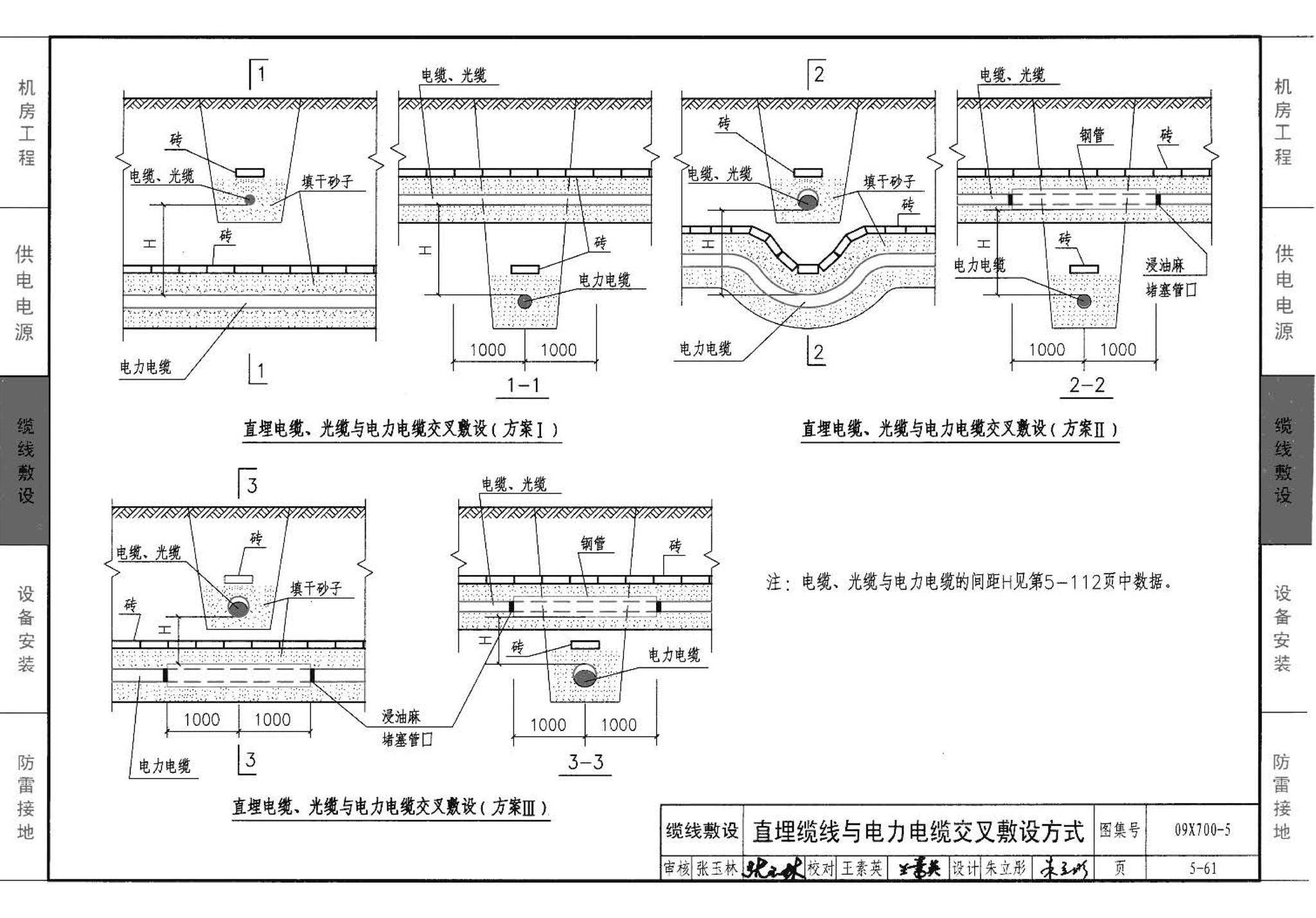 09X700(下)--智能建筑弱电工程设计与施工  下册