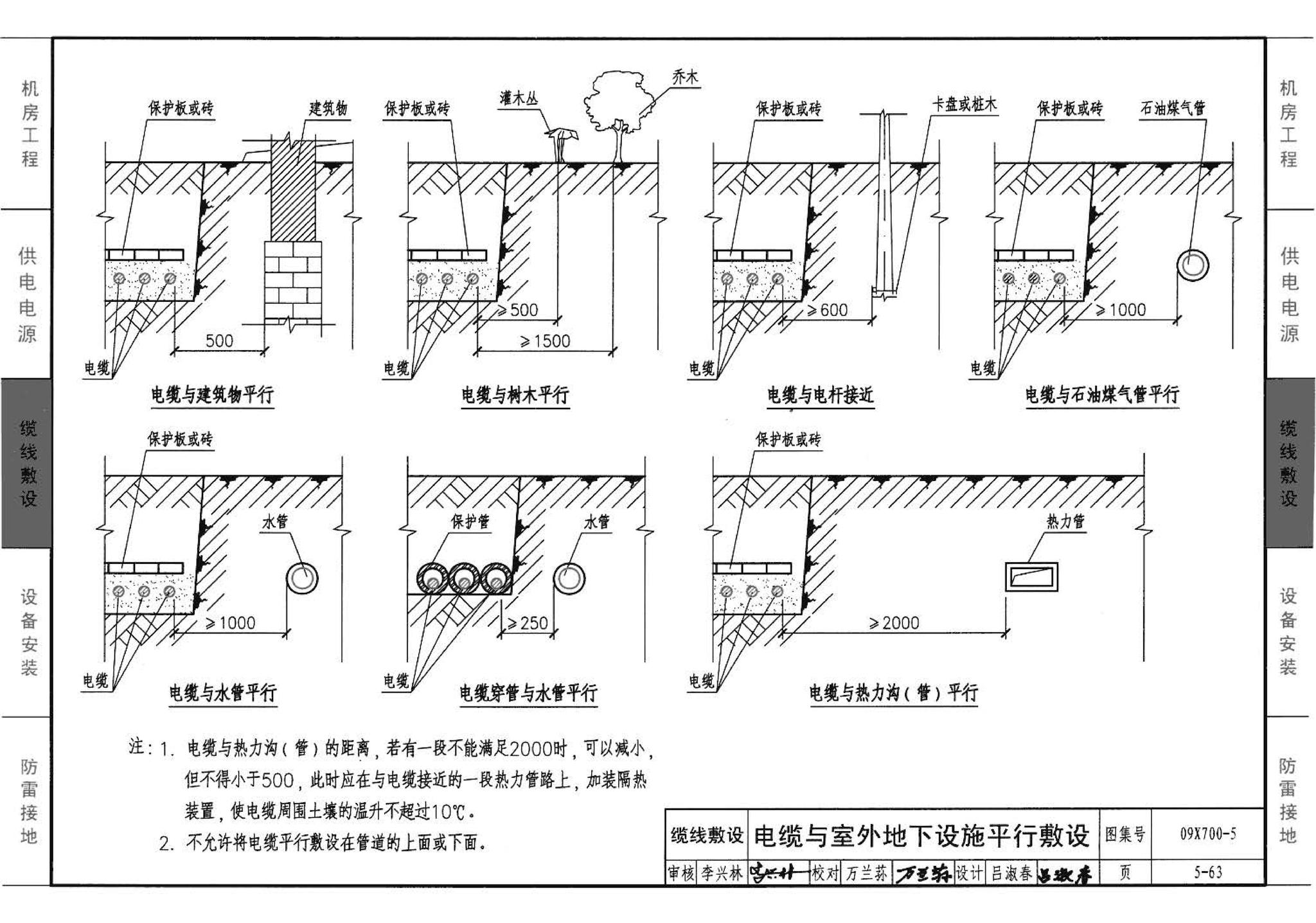 09X700(下)--智能建筑弱电工程设计与施工  下册