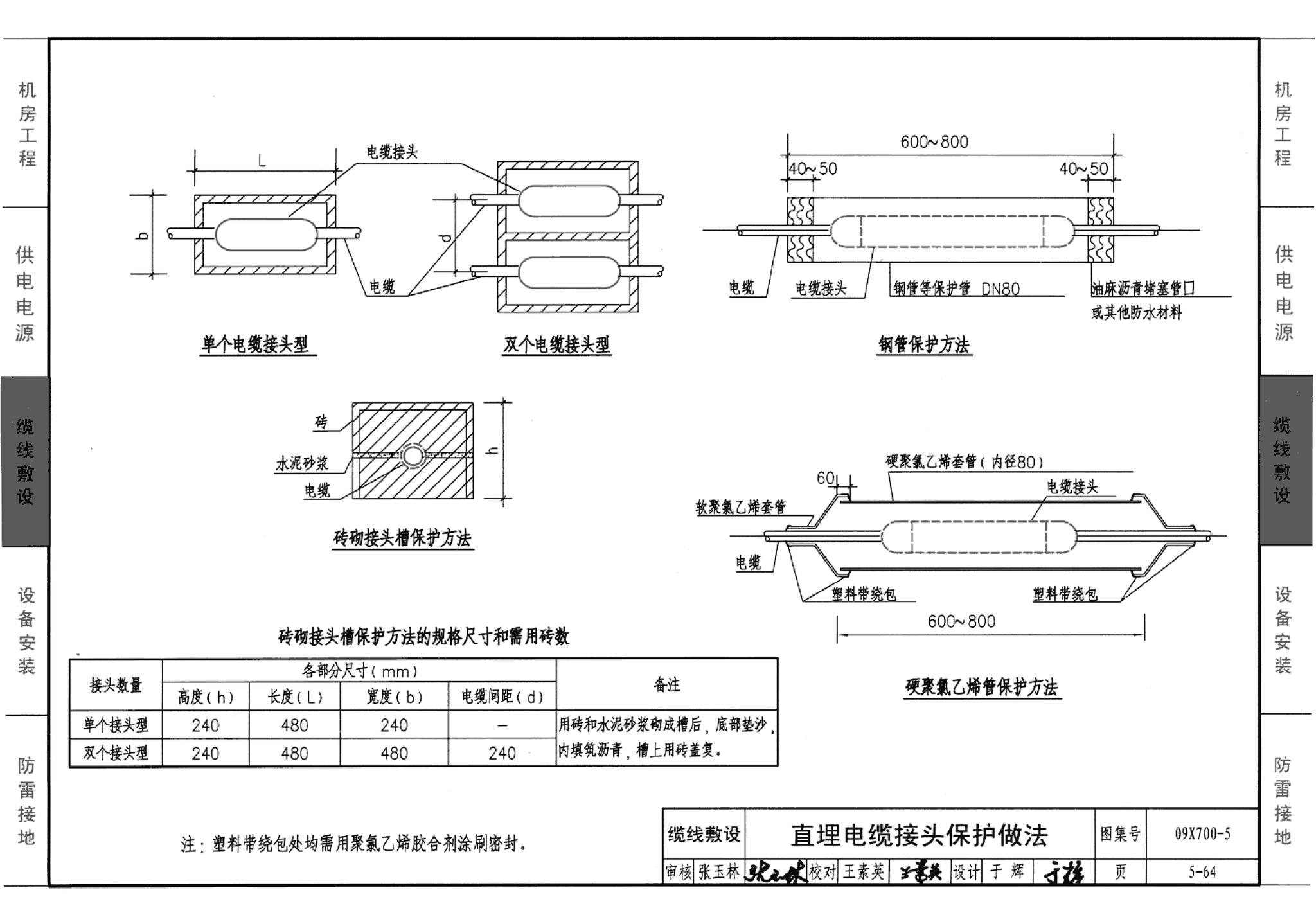 09X700(下)--智能建筑弱电工程设计与施工  下册