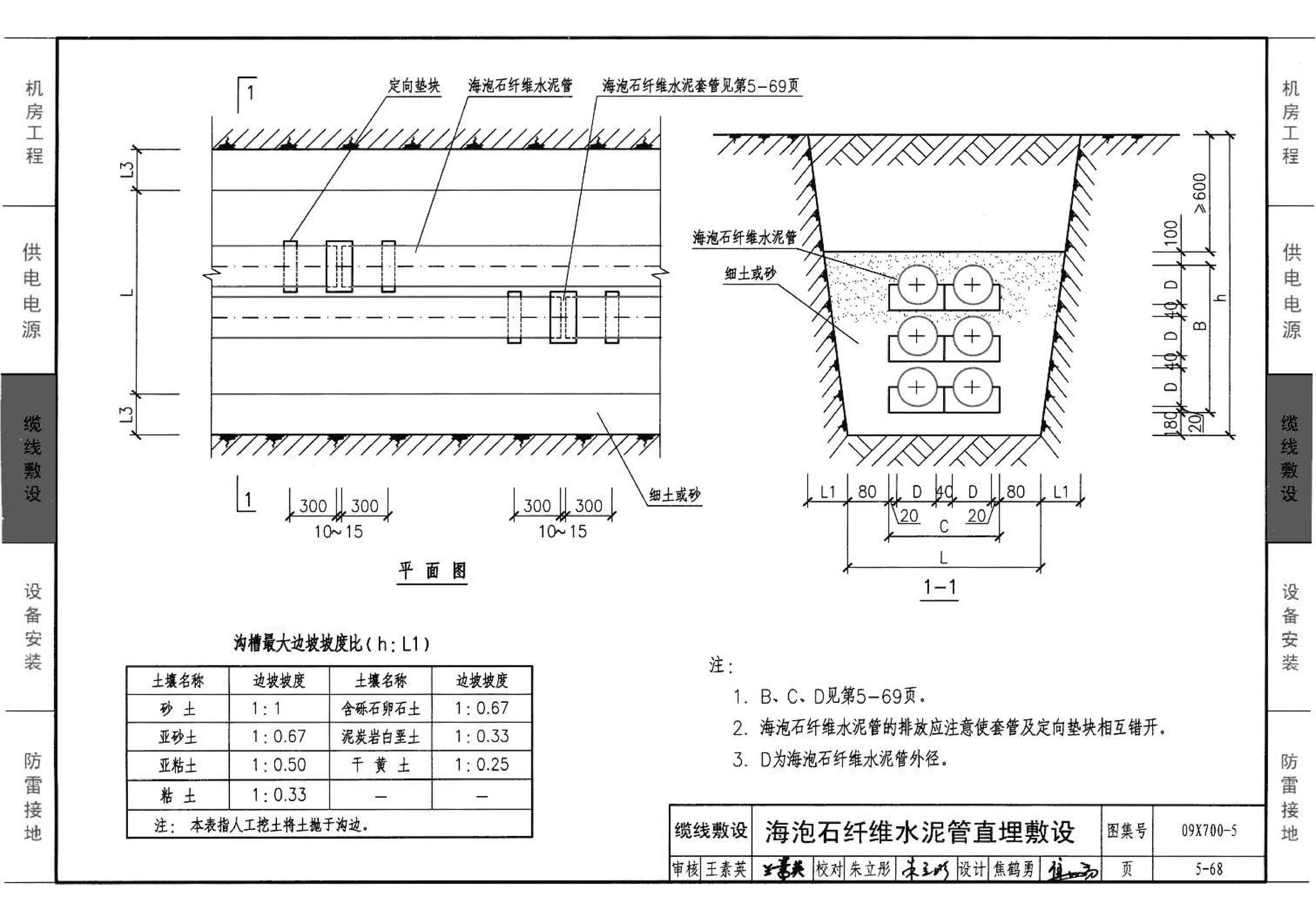 09X700(下)--智能建筑弱电工程设计与施工  下册