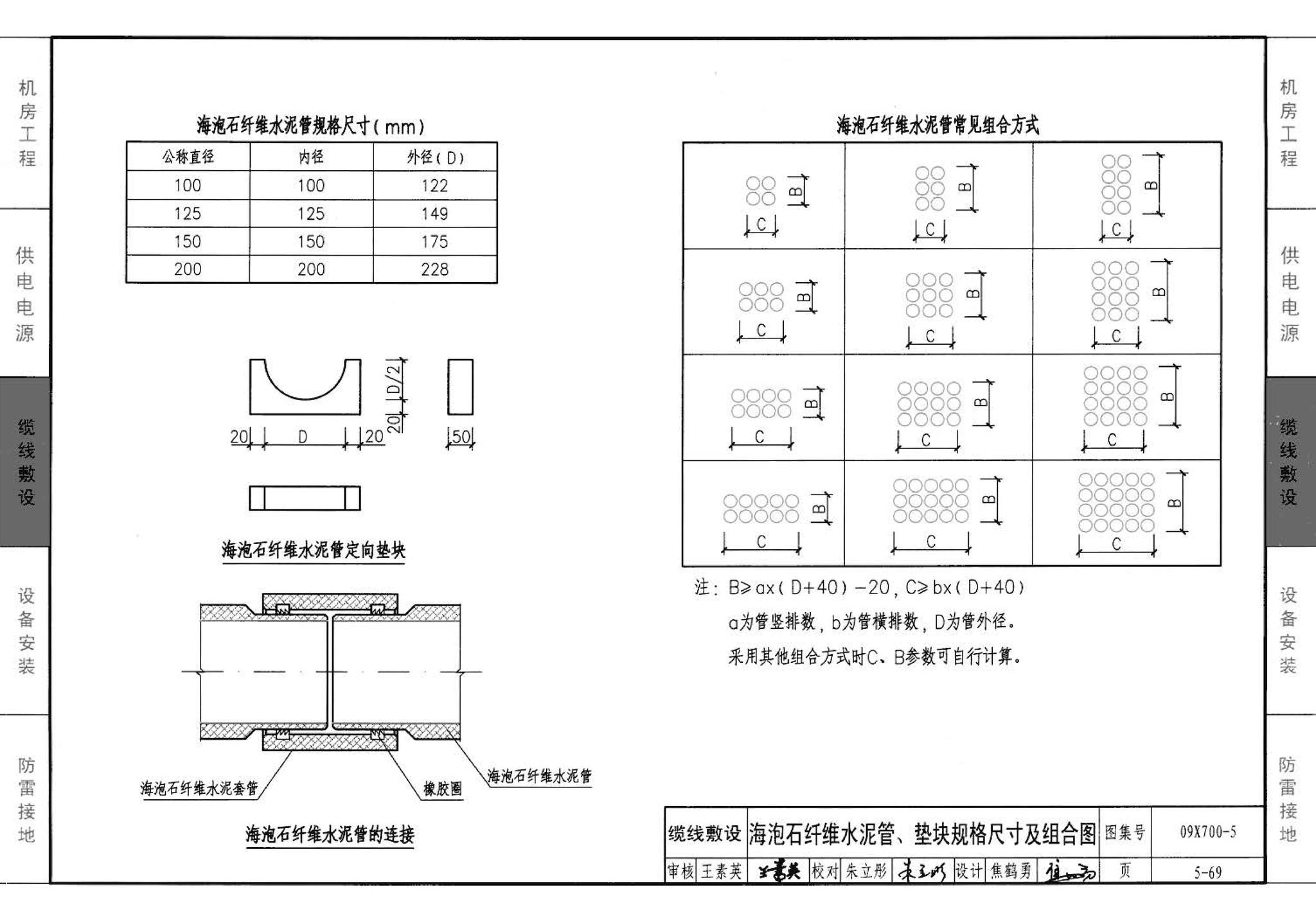 09X700(下)--智能建筑弱电工程设计与施工  下册