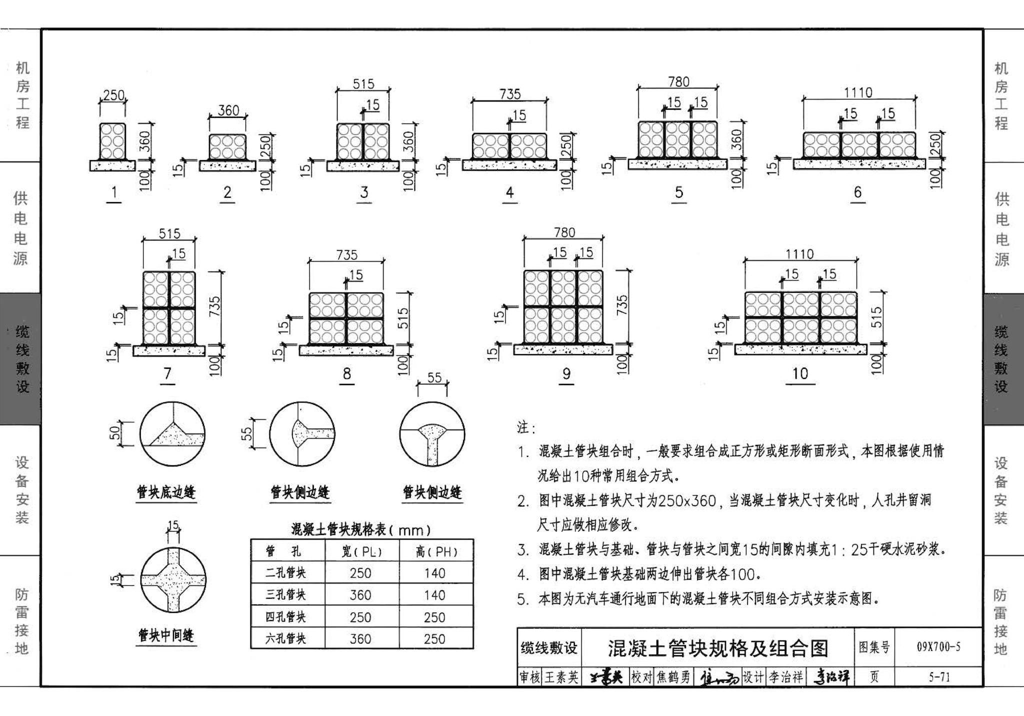 09X700(下)--智能建筑弱电工程设计与施工  下册