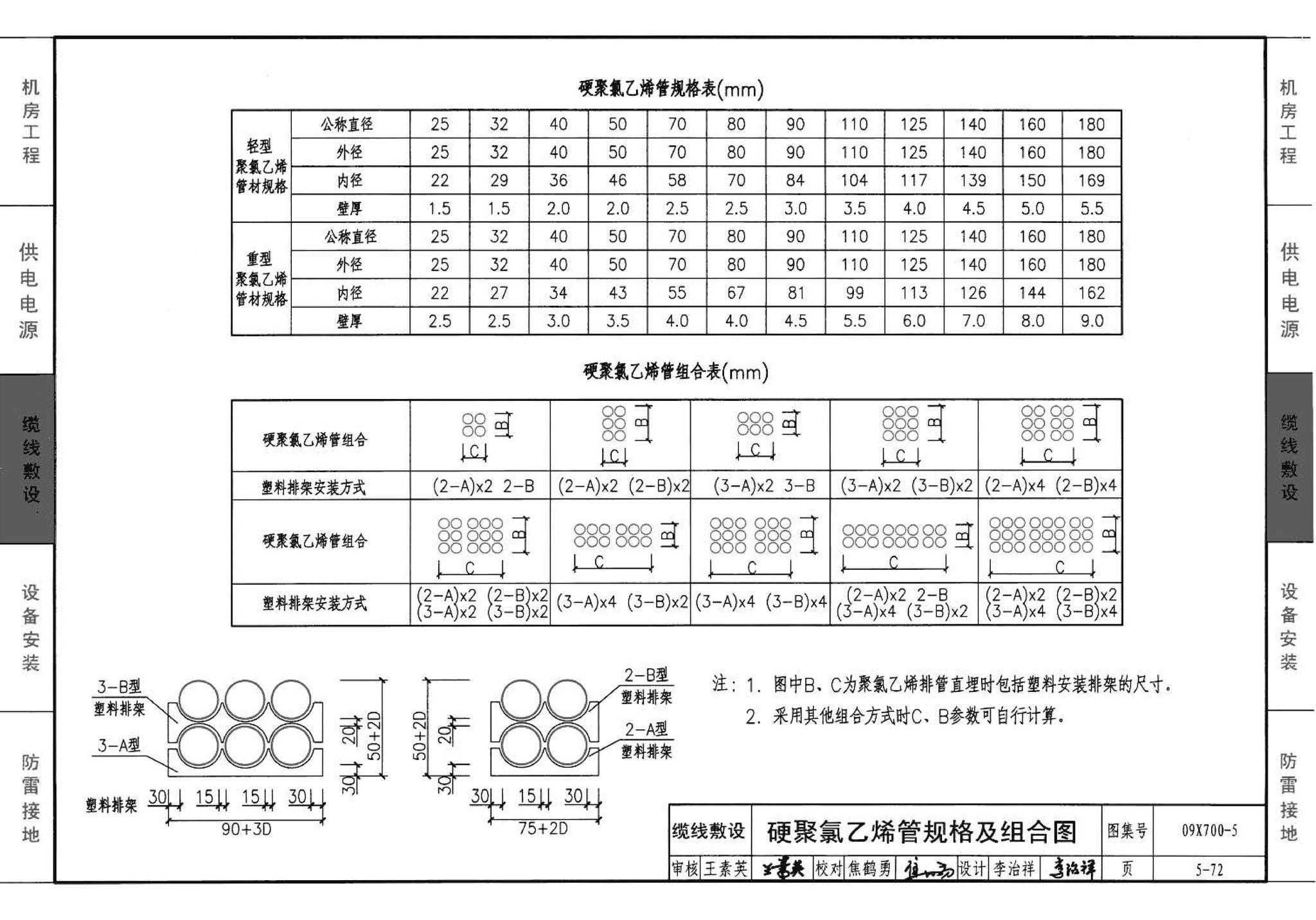 09X700(下)--智能建筑弱电工程设计与施工  下册