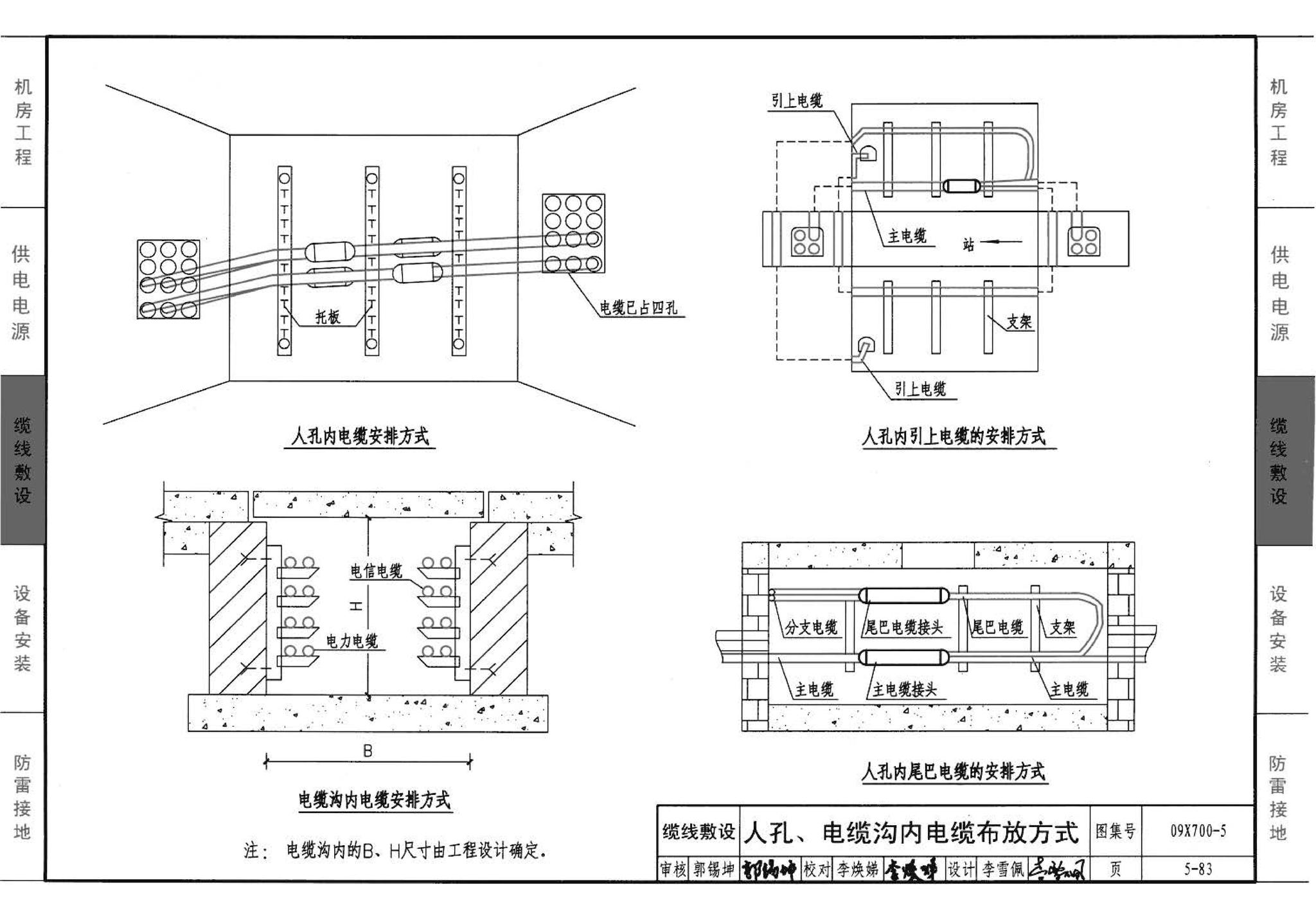 09X700(下)--智能建筑弱电工程设计与施工  下册