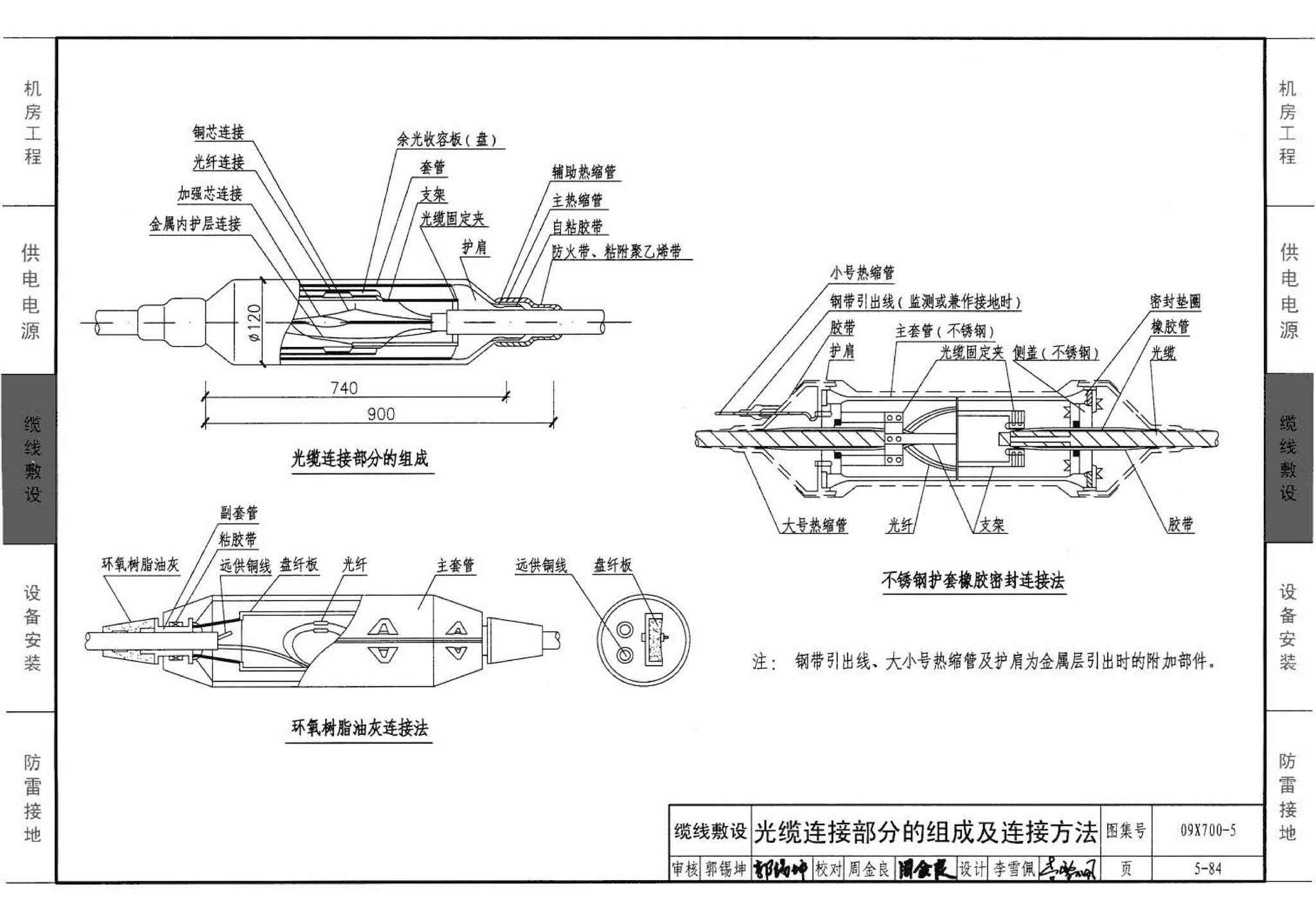 09X700(下)--智能建筑弱电工程设计与施工  下册