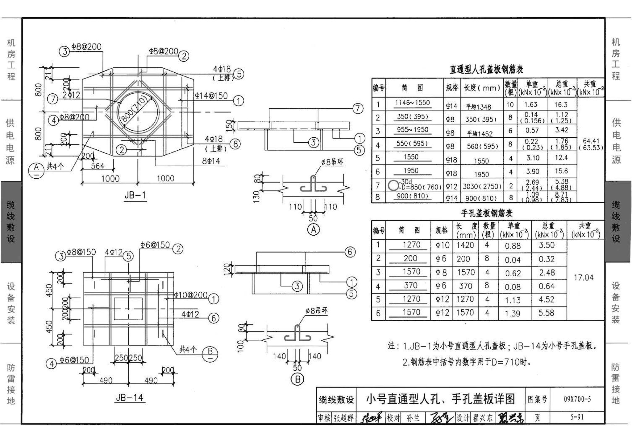 09X700(下)--智能建筑弱电工程设计与施工  下册