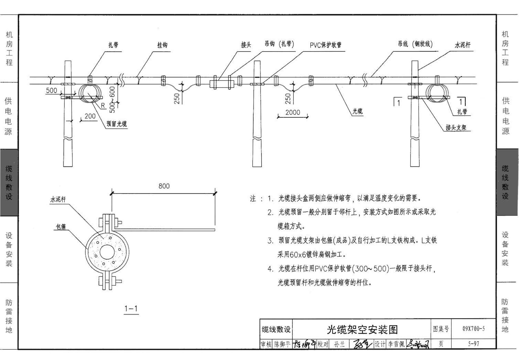 09X700(下)--智能建筑弱电工程设计与施工  下册