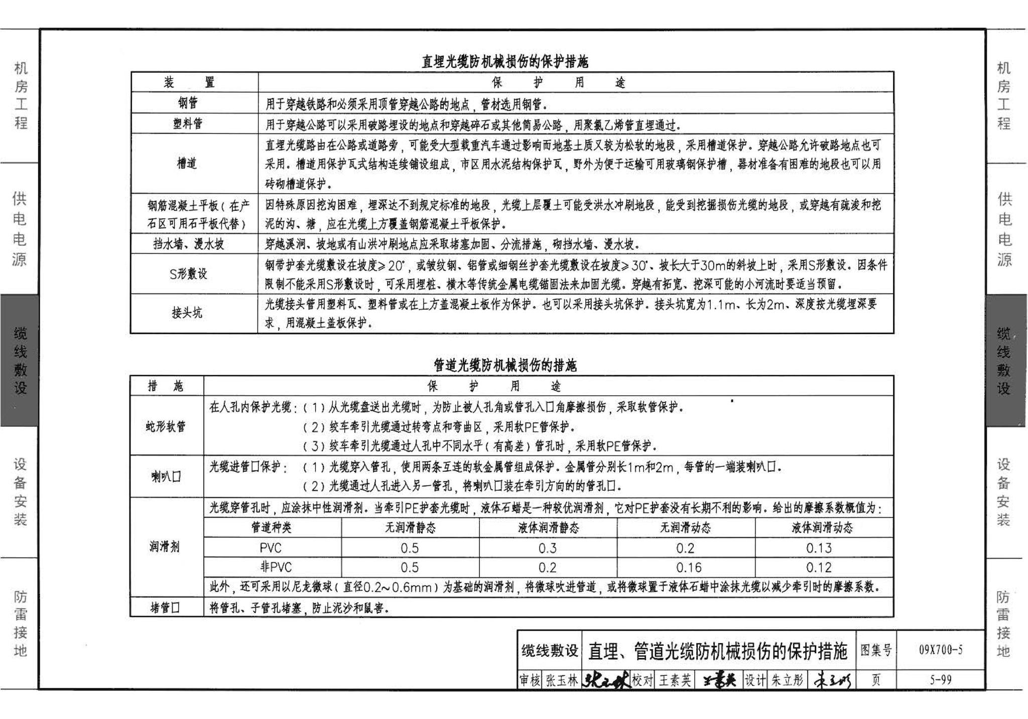 09X700(下)--智能建筑弱电工程设计与施工  下册