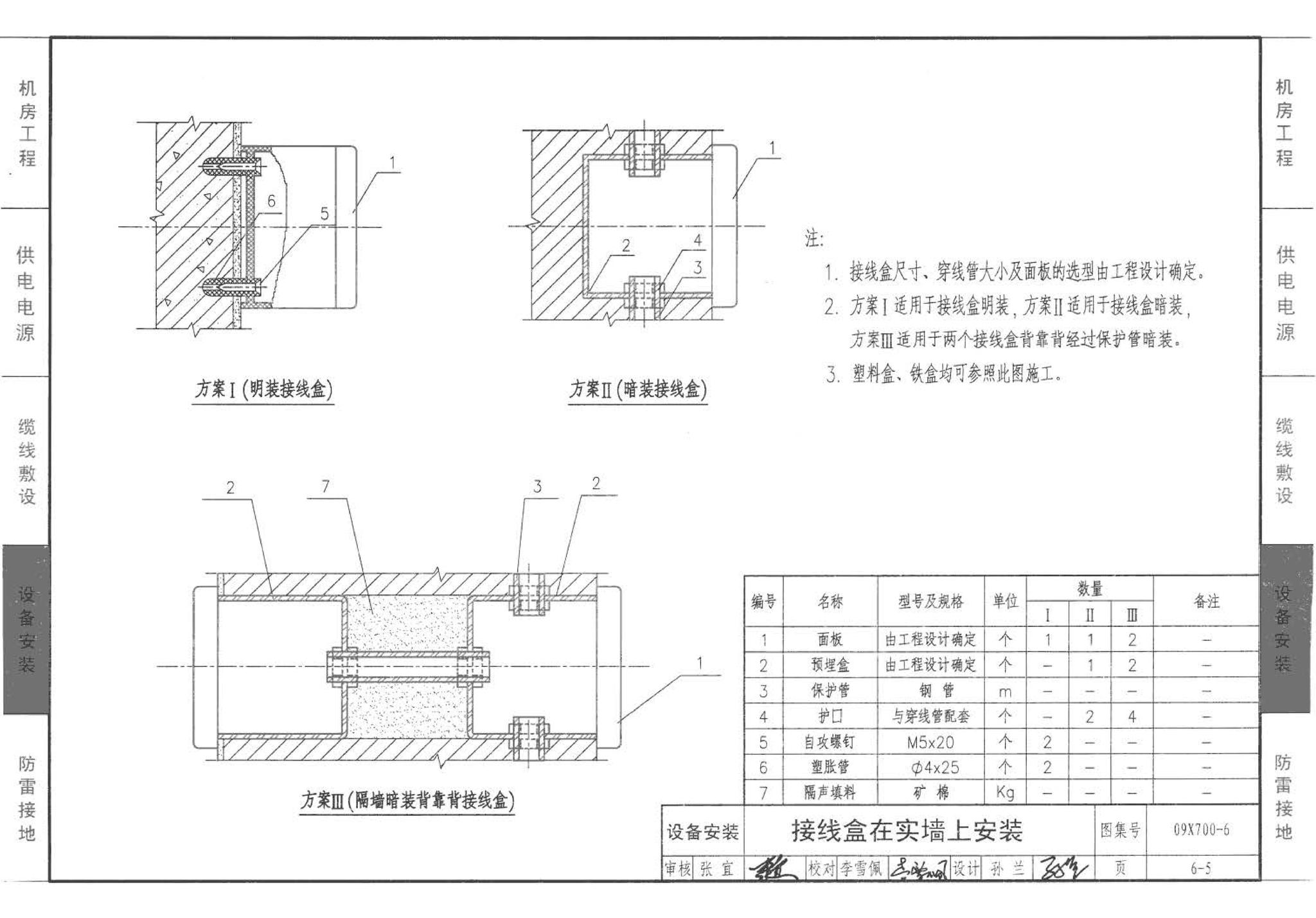 09X700(下)--智能建筑弱电工程设计与施工  下册