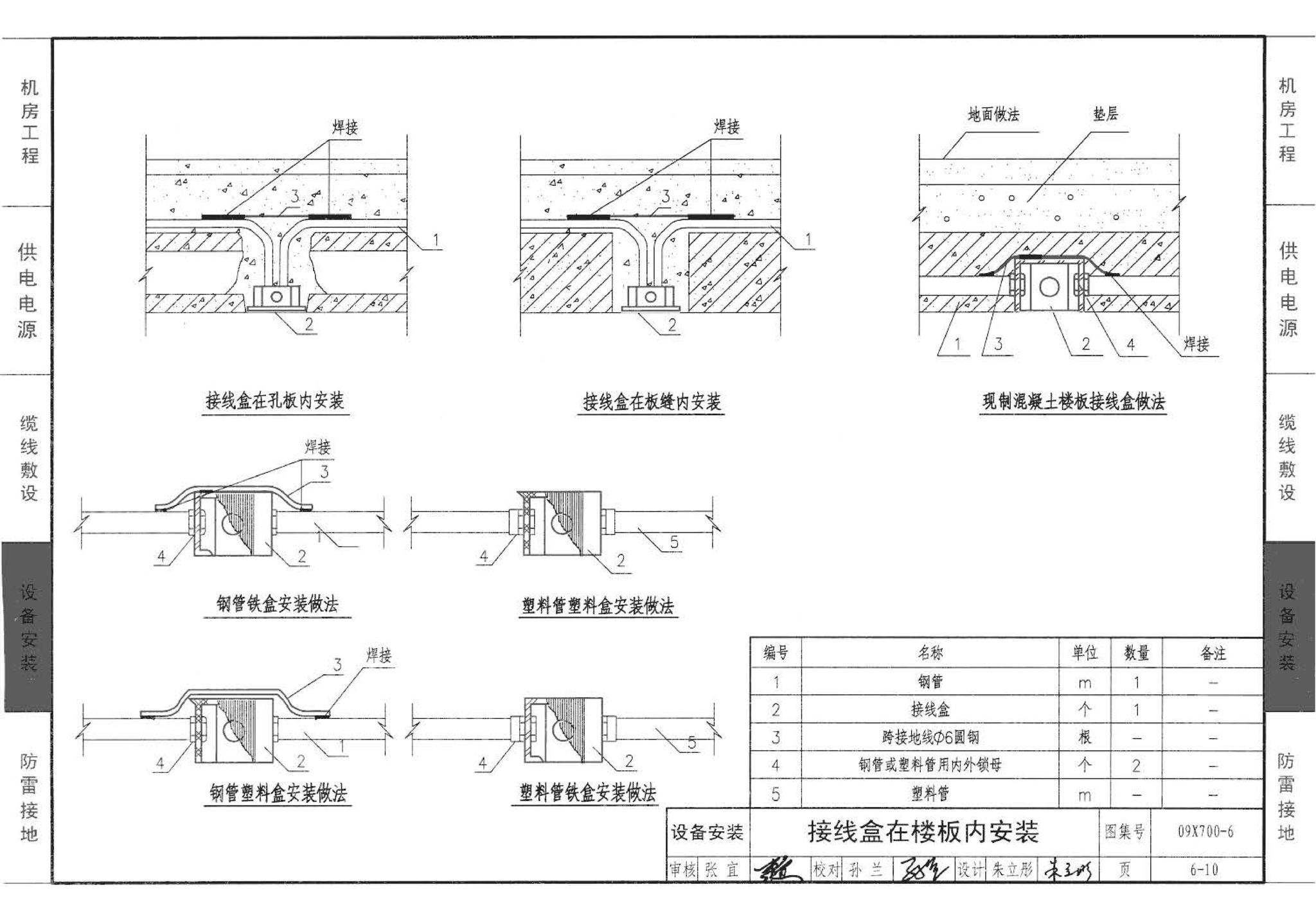 09X700(下)--智能建筑弱电工程设计与施工  下册