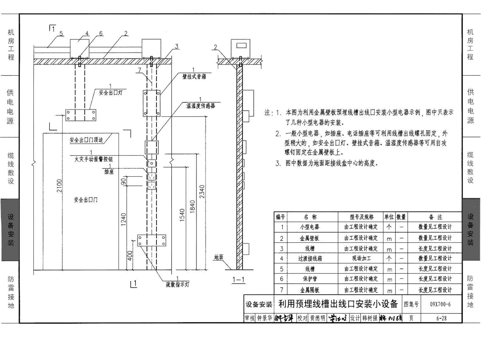 09X700(下)--智能建筑弱电工程设计与施工  下册