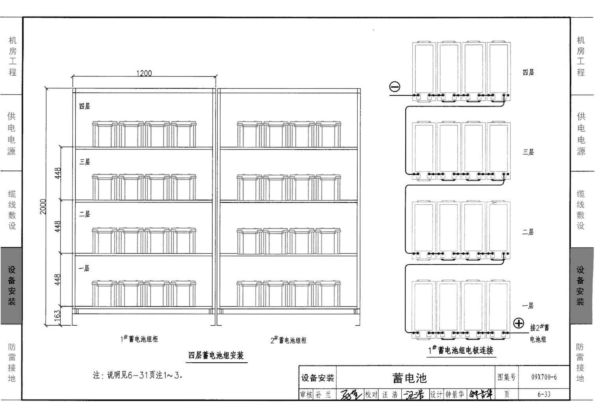 09X700(下)--智能建筑弱电工程设计与施工  下册