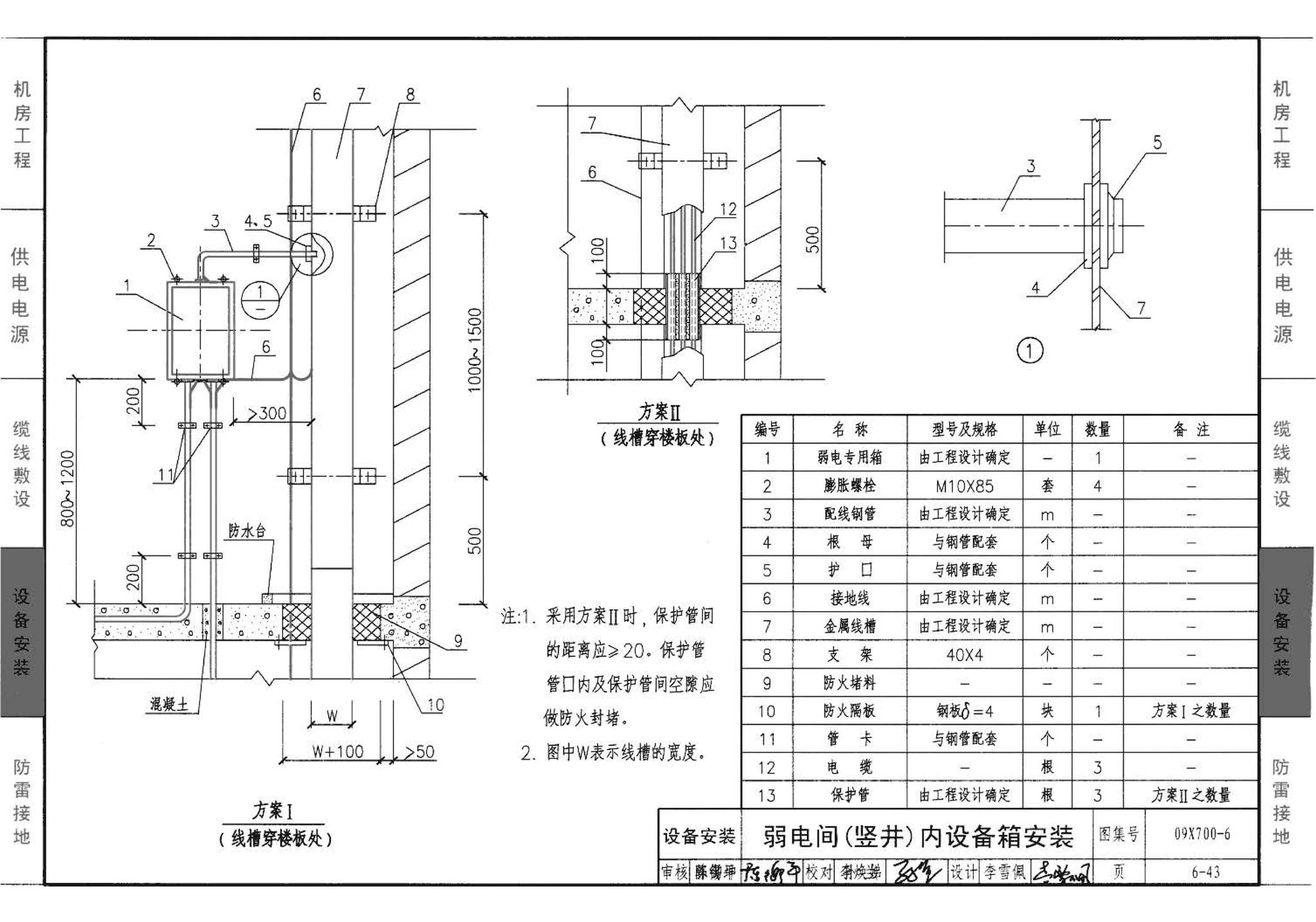 09X700(下)--智能建筑弱电工程设计与施工  下册