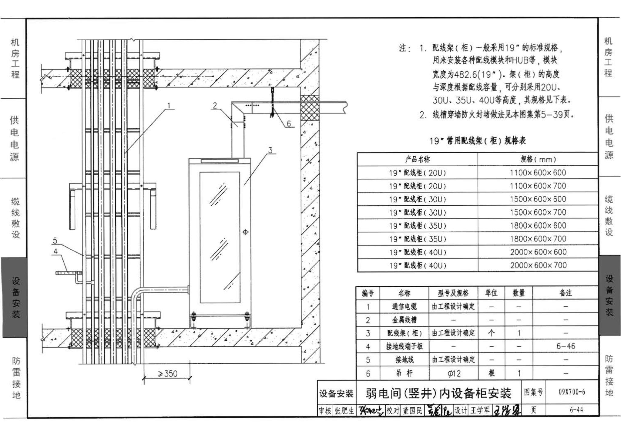 09X700(下)--智能建筑弱电工程设计与施工  下册