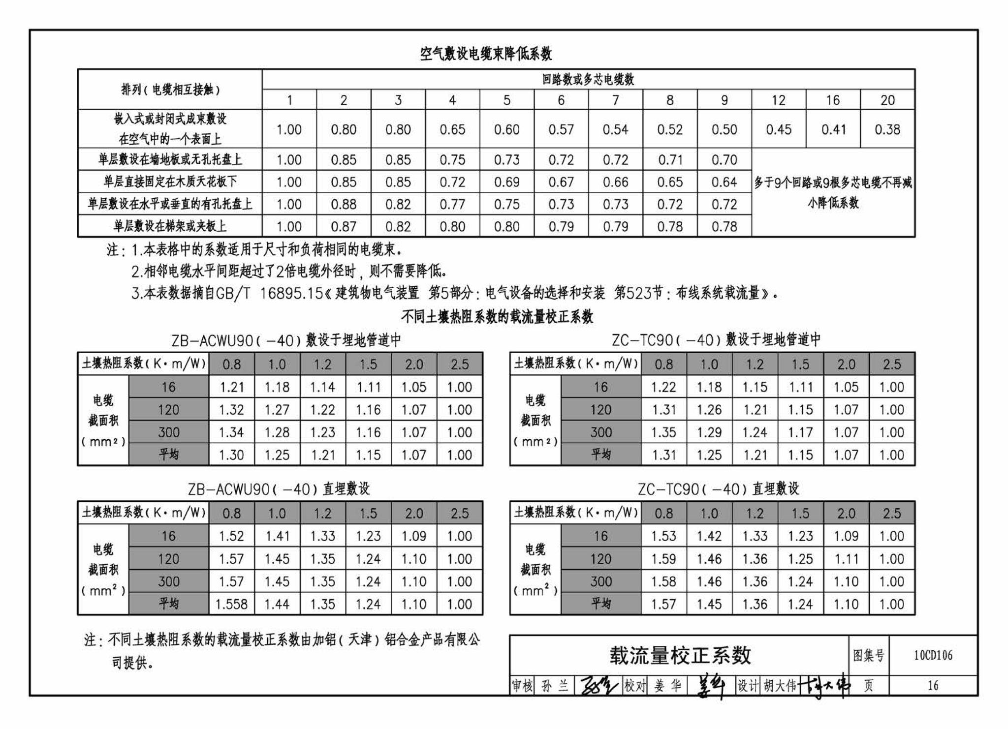 10CD106--铝合金电缆敷设与安装（参考图集）