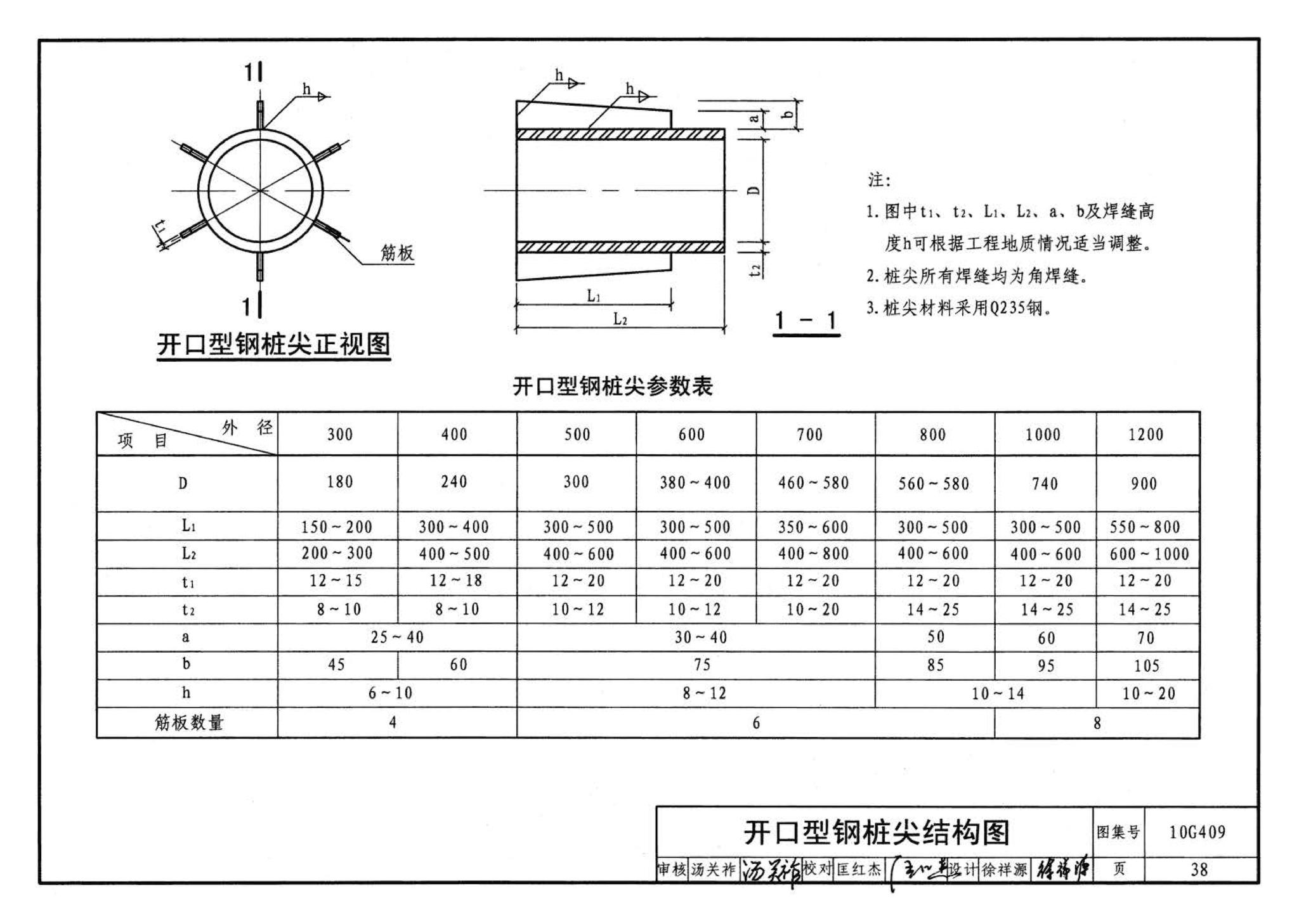 10G409--预应力混凝土管桩