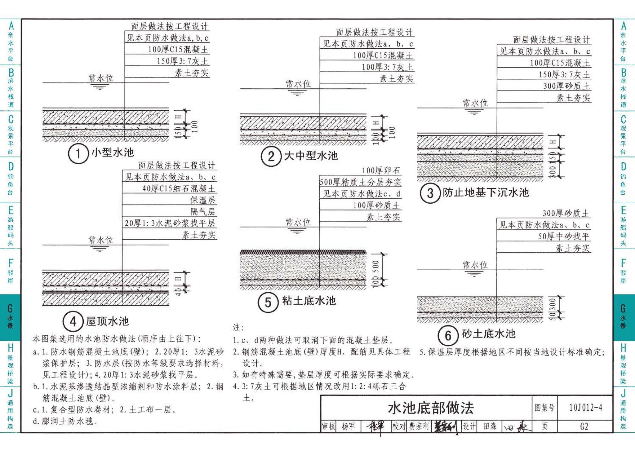 10J012-4--环境景观－滨水工程