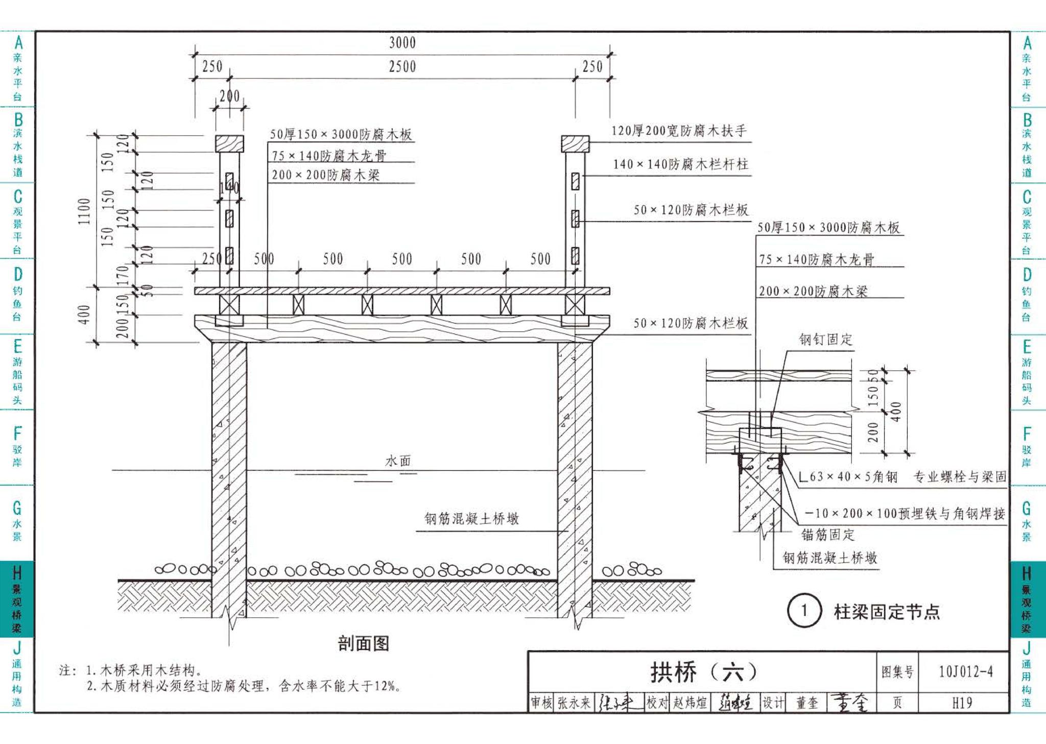 10J012-4--环境景观－滨水工程