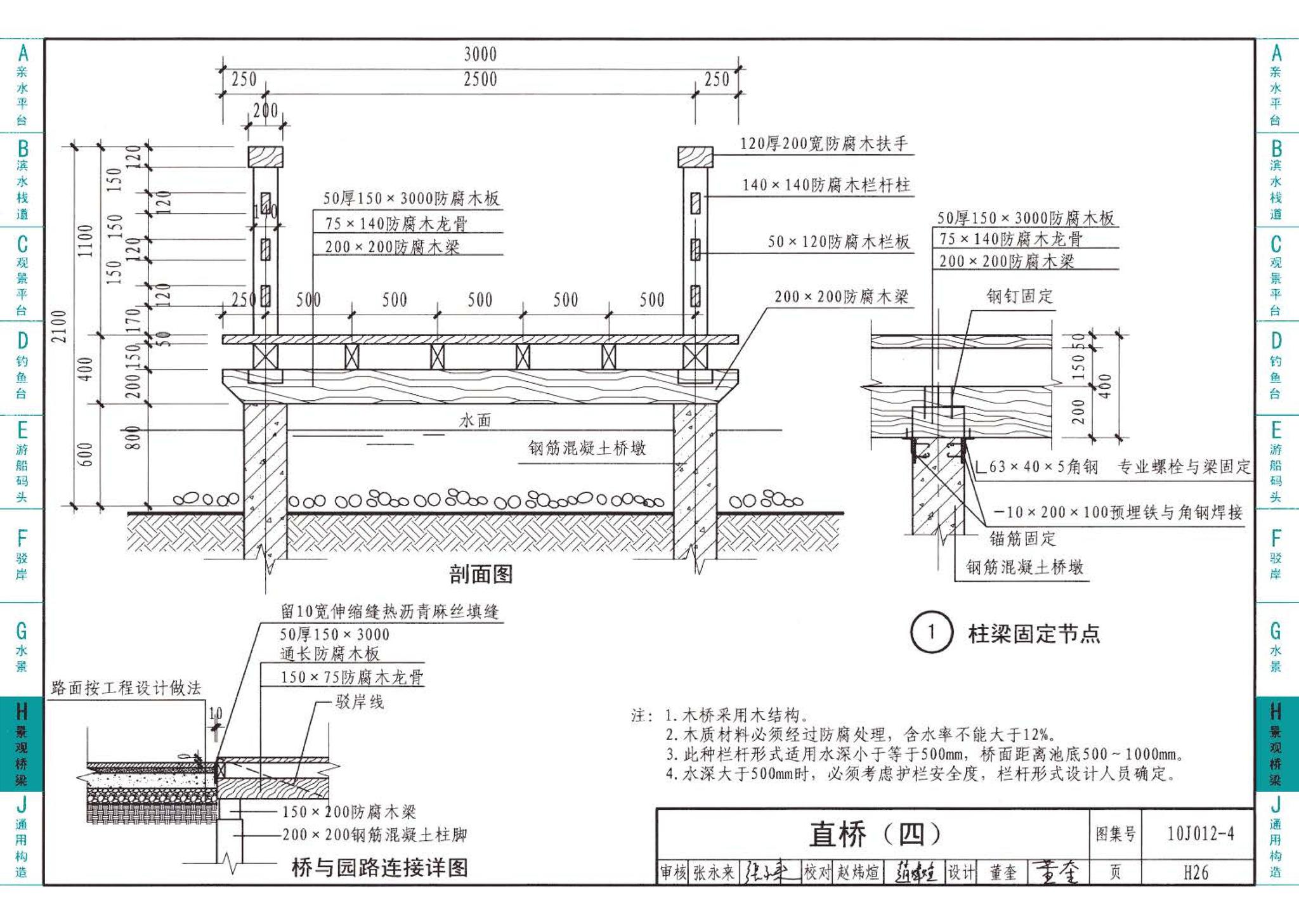 10J012-4--环境景观－滨水工程