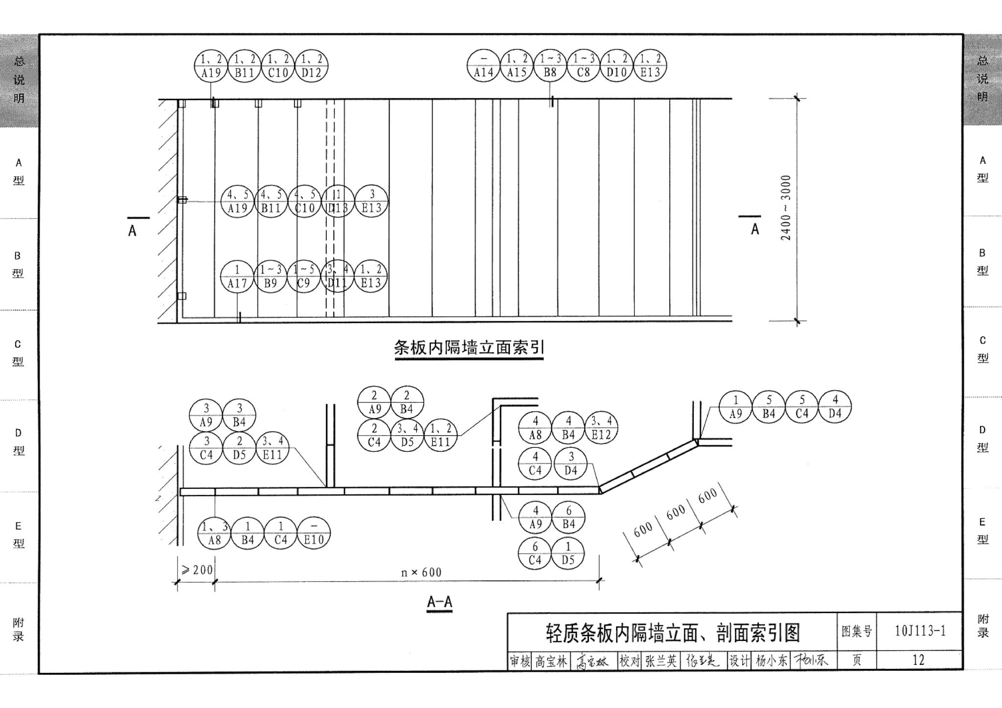 10J113-1--内隔墙－轻质条板（一）