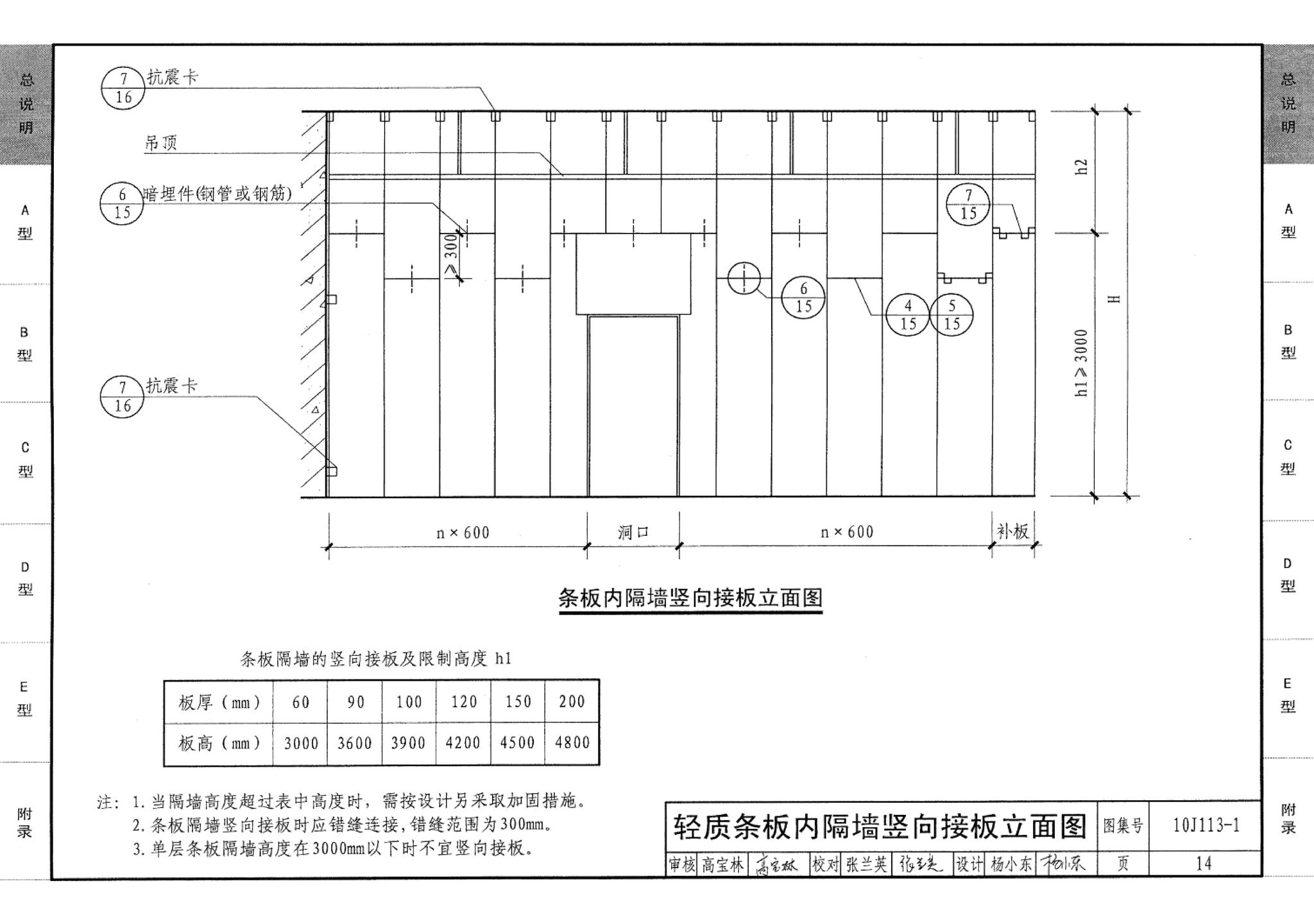 10J113-1--内隔墙－轻质条板（一）