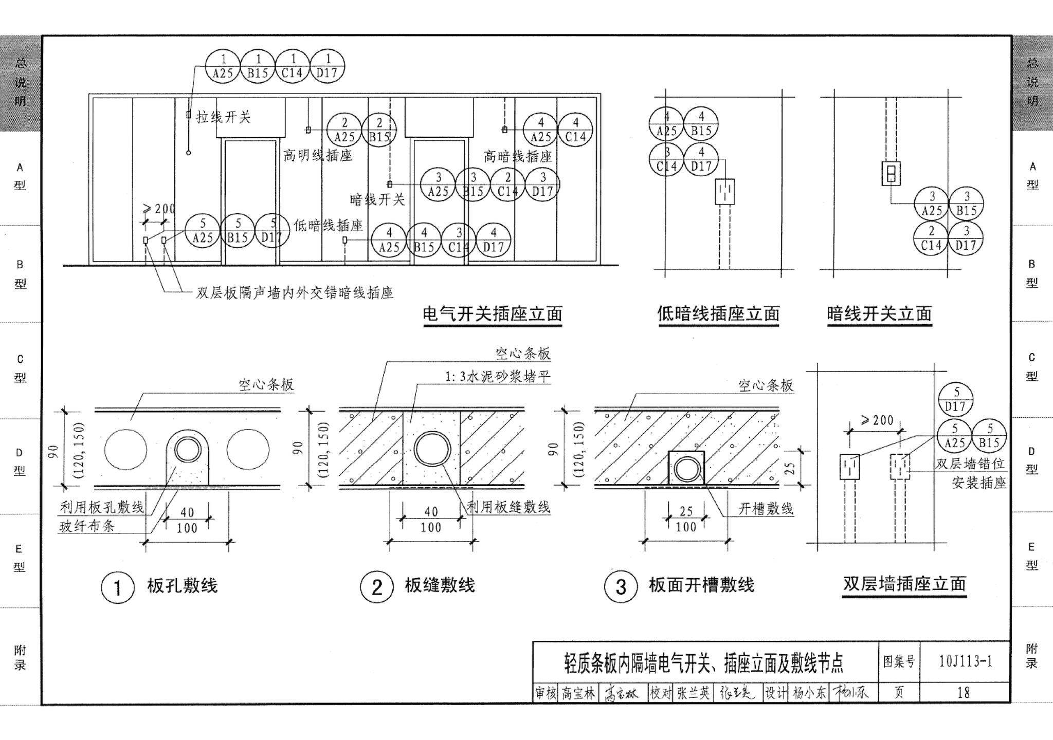 10J113-1--内隔墙－轻质条板（一）