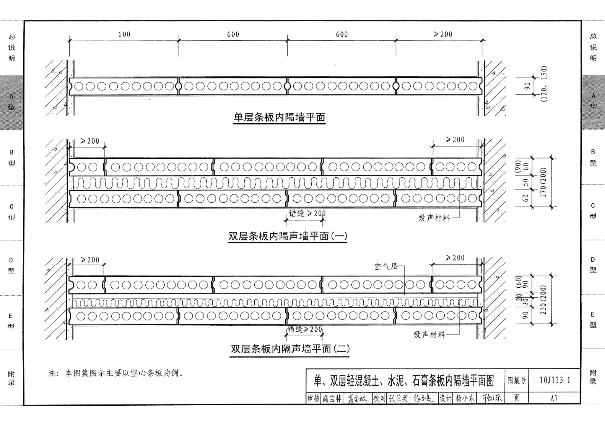 10J113-1--内隔墙－轻质条板（一）