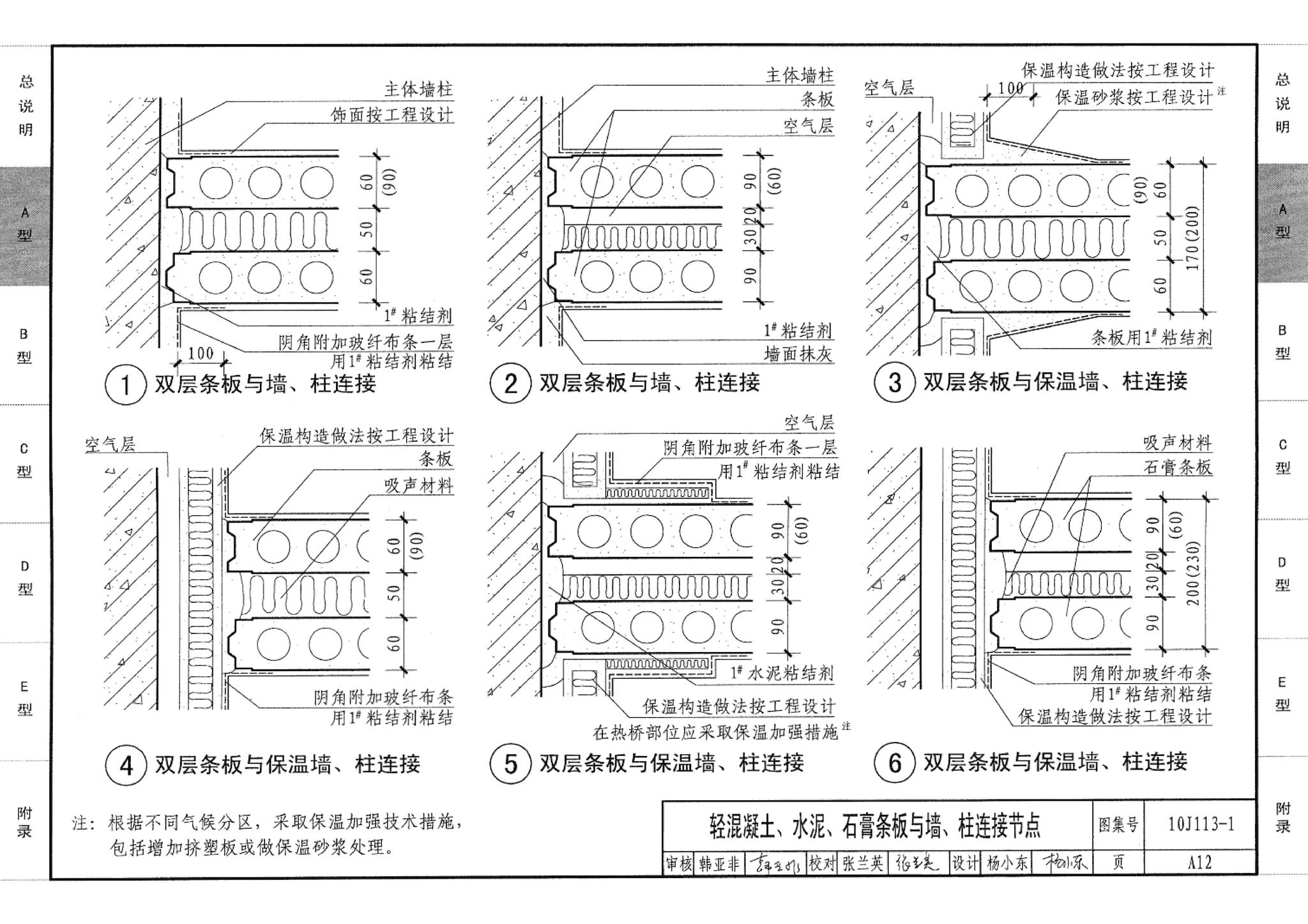 10J113-1--内隔墙－轻质条板（一）