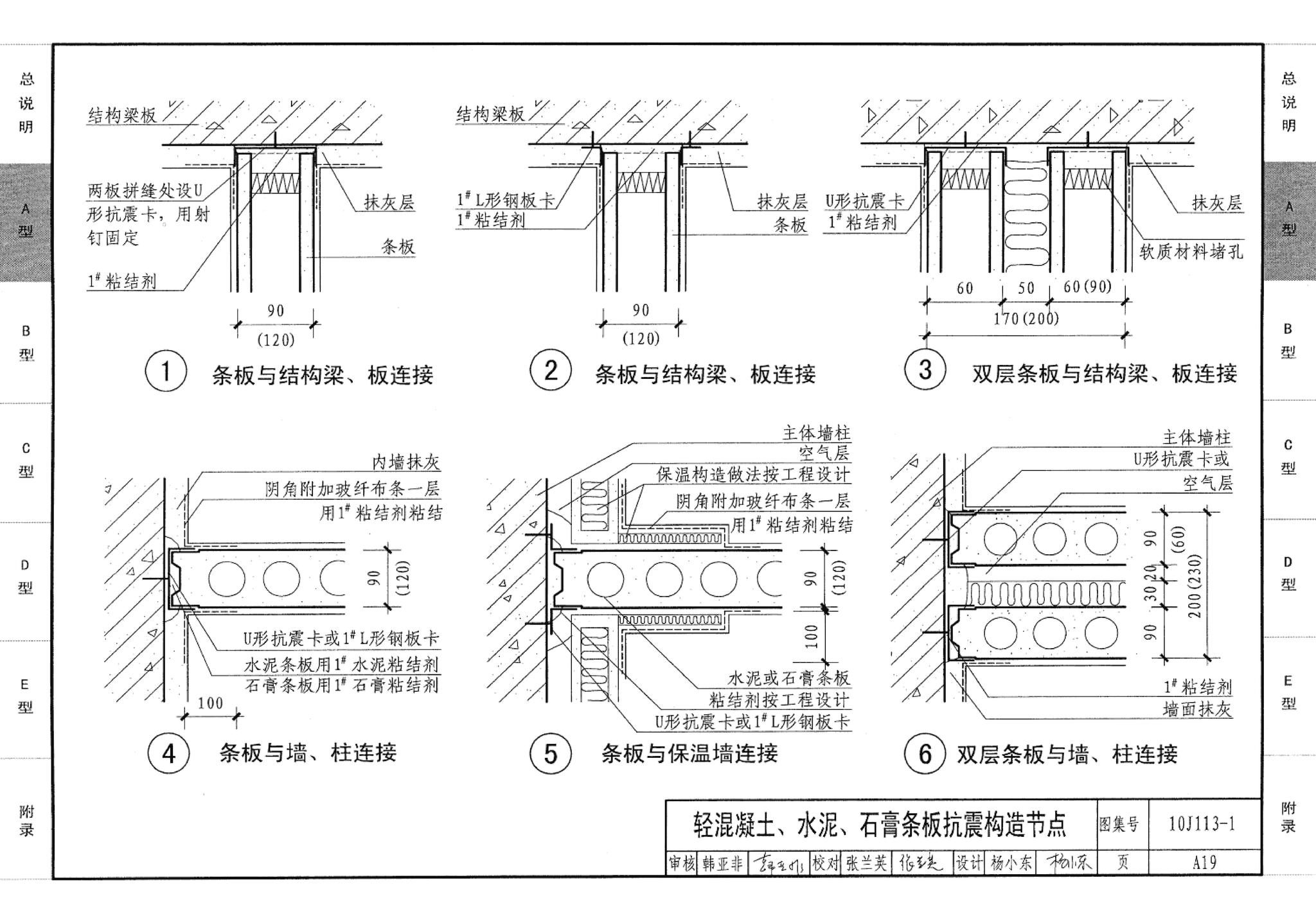 10J113-1--内隔墙－轻质条板（一）